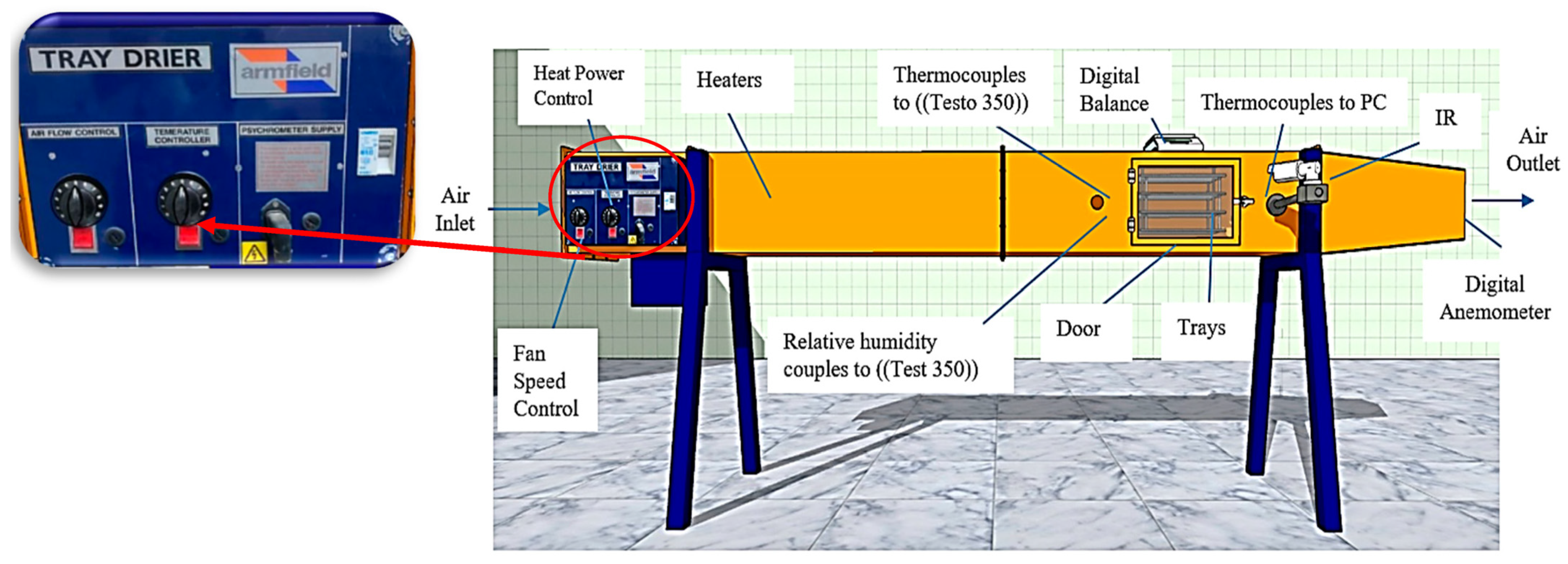 Processes 11 01771 g002