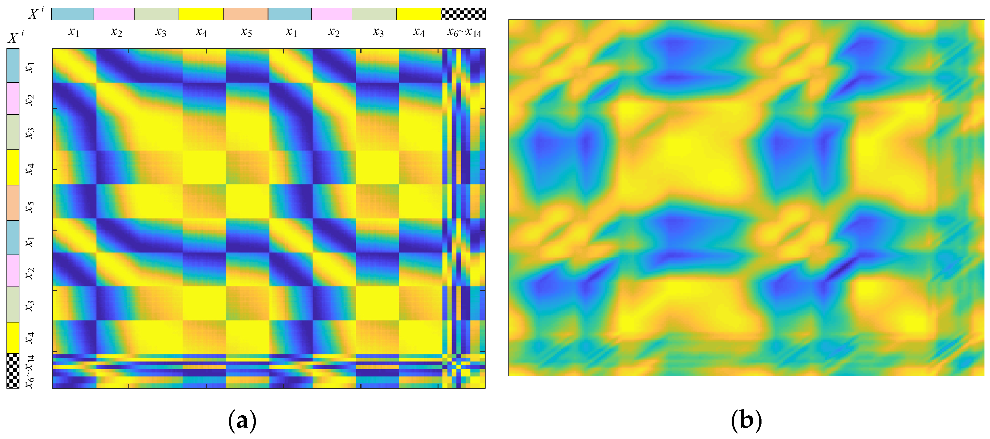 Processes 11 01773 g004