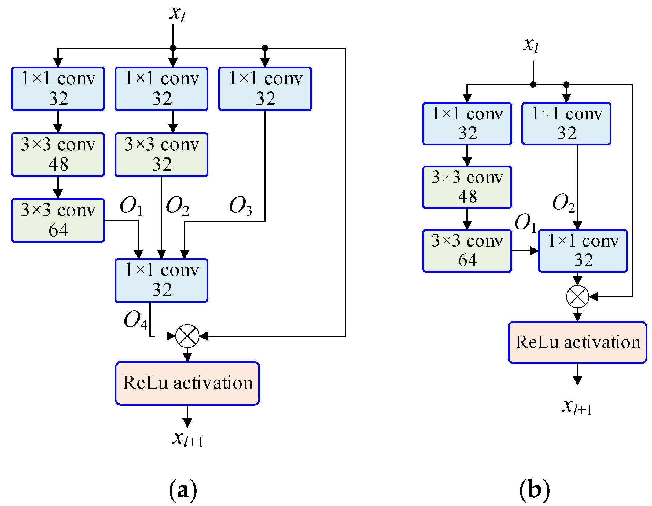 Processes 11 01773 g005a