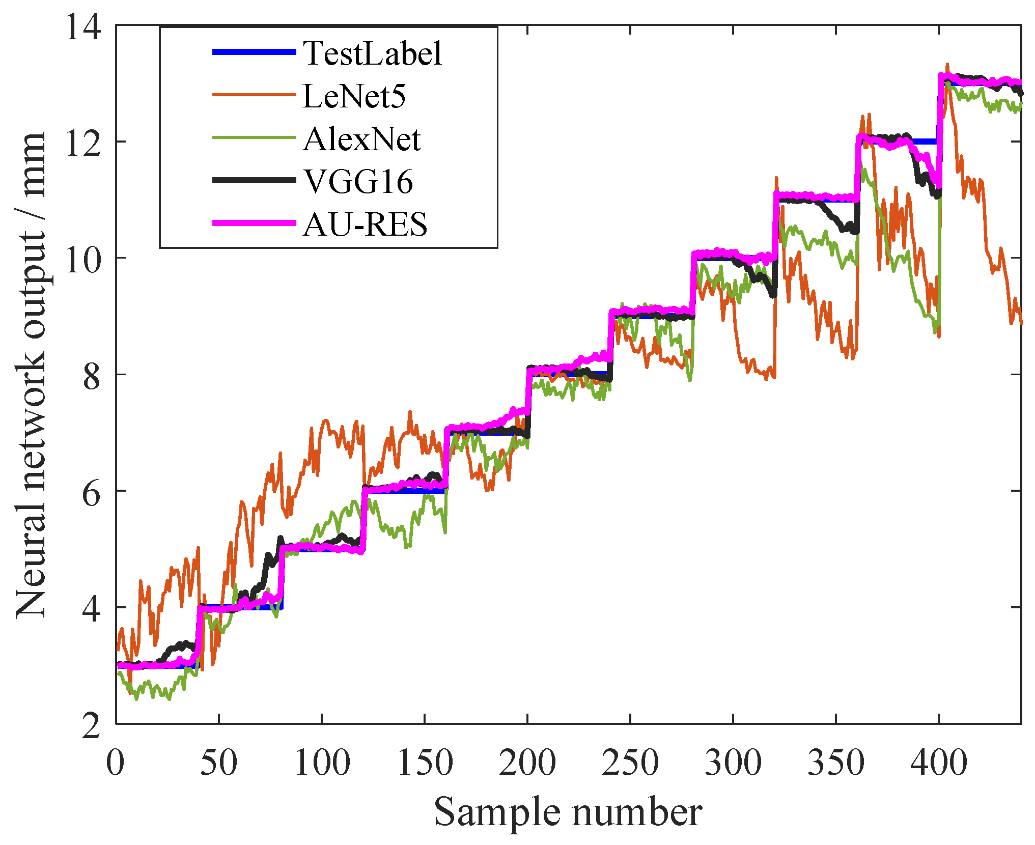 Processes 11 01773 g011