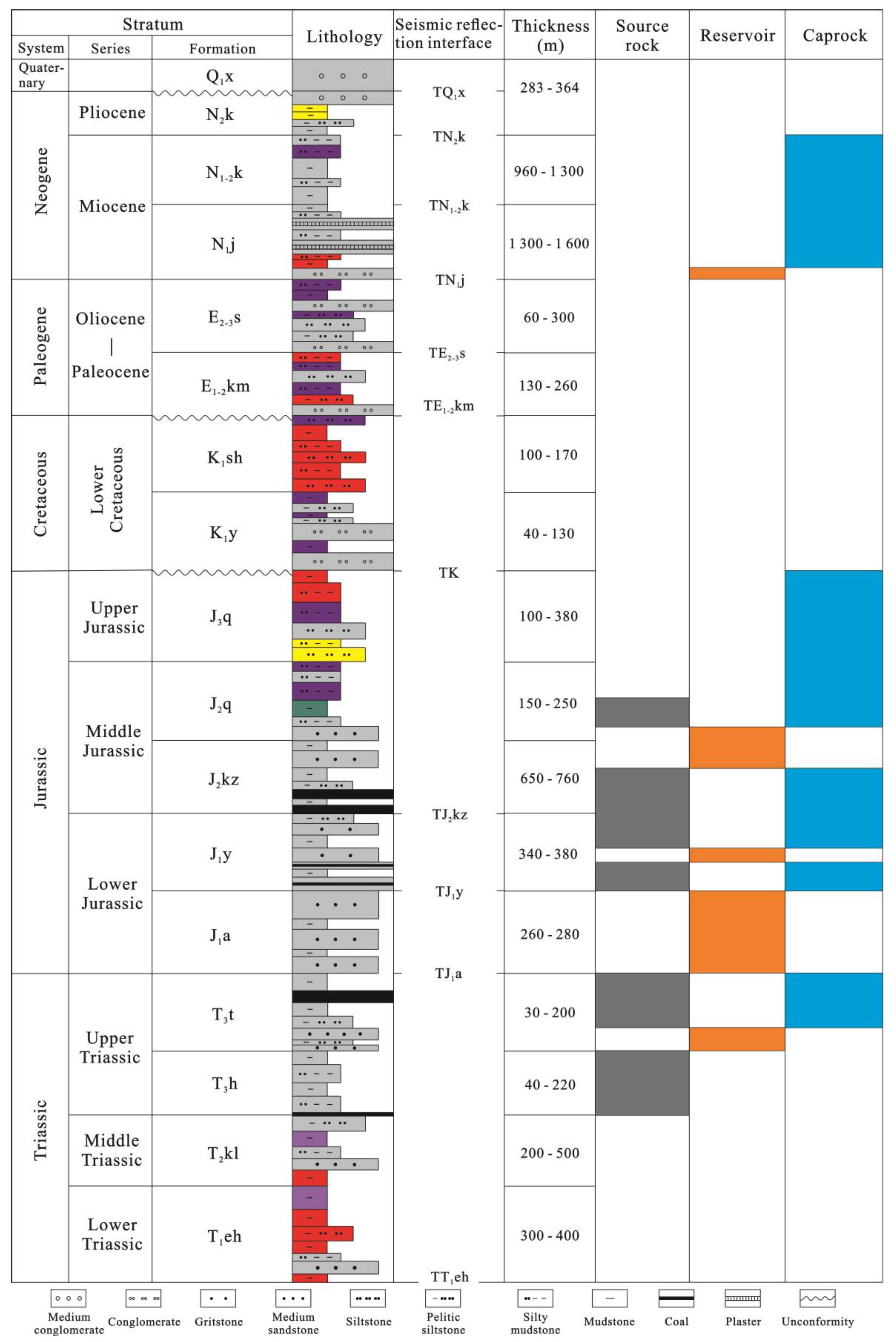 Processes 11 01777 g002 Processes 11 01777 g002