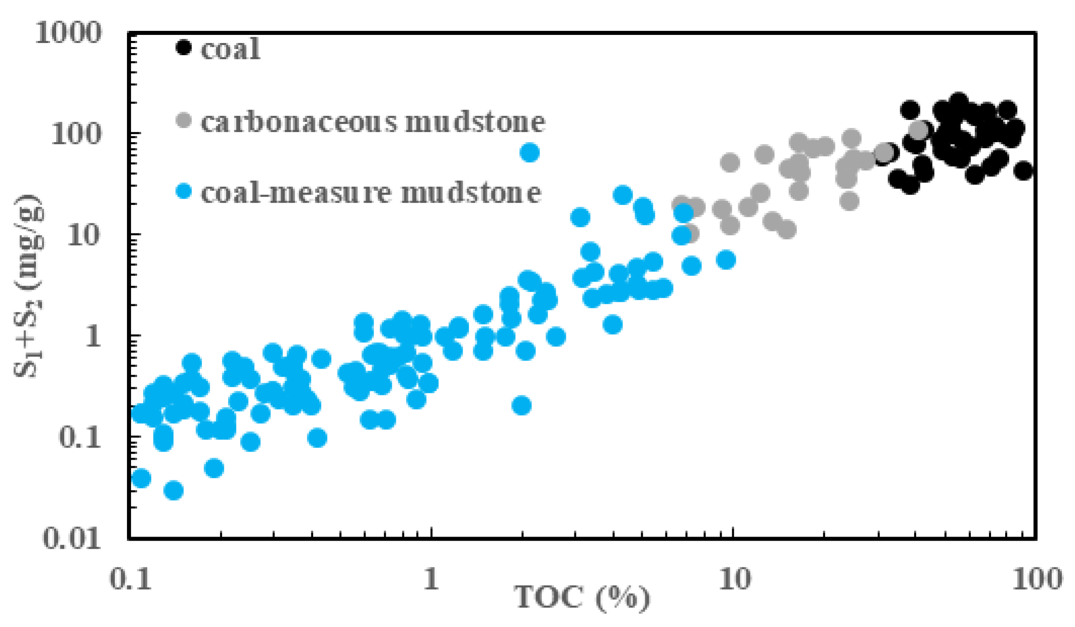Processes 11 01777 g003 Processes 11 01777 g003