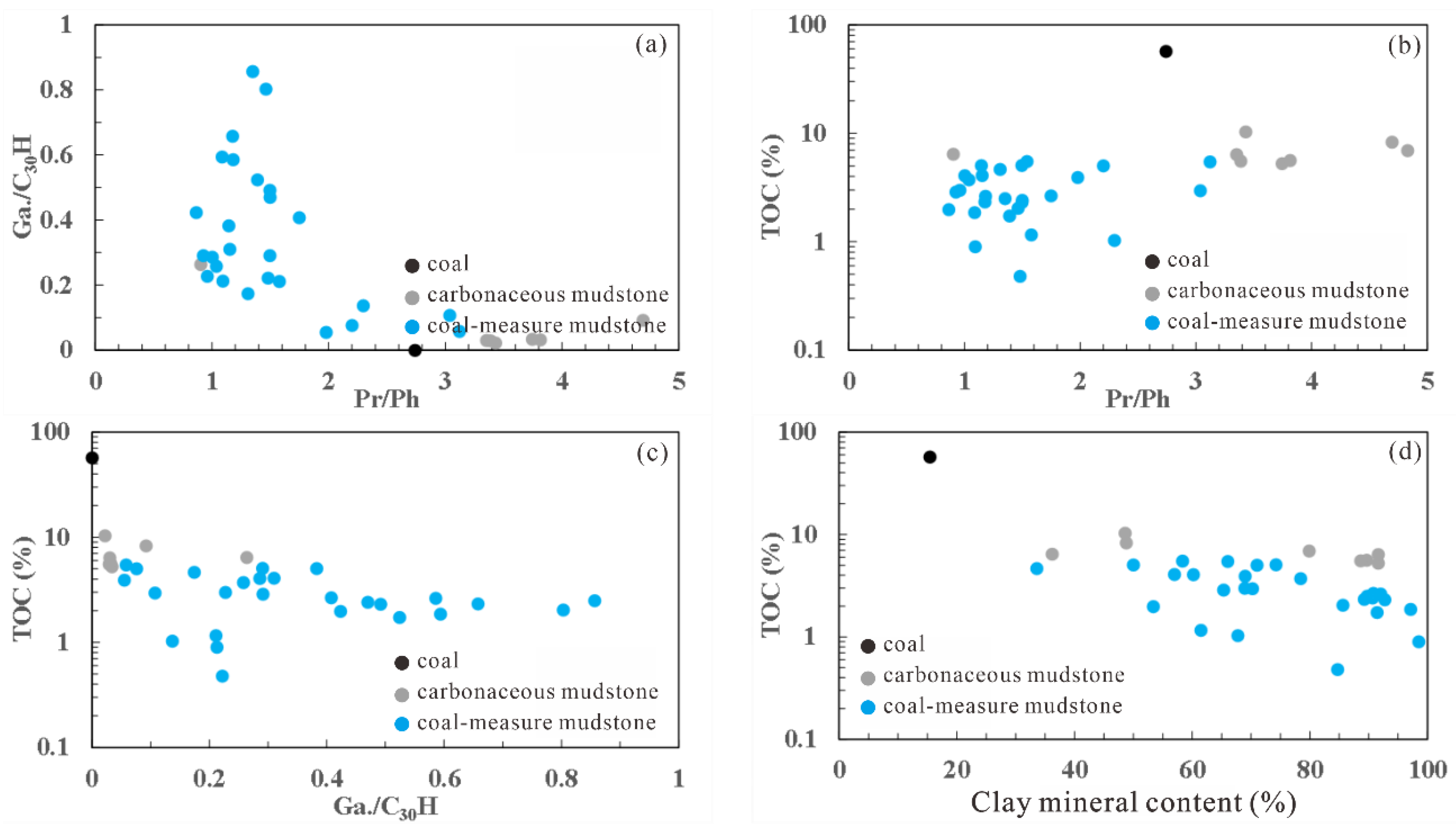 Processes 11 01777 g008 Processes 11 01777 g008
