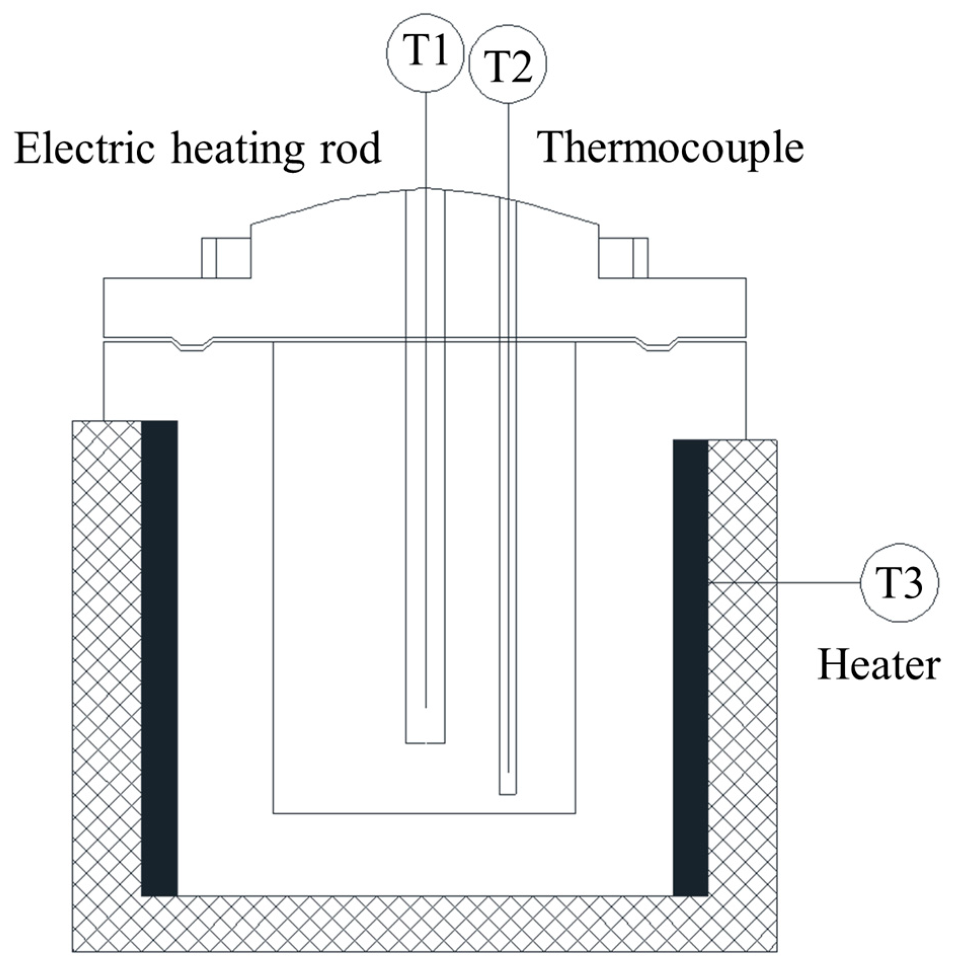 Processes 11 01779 g004
