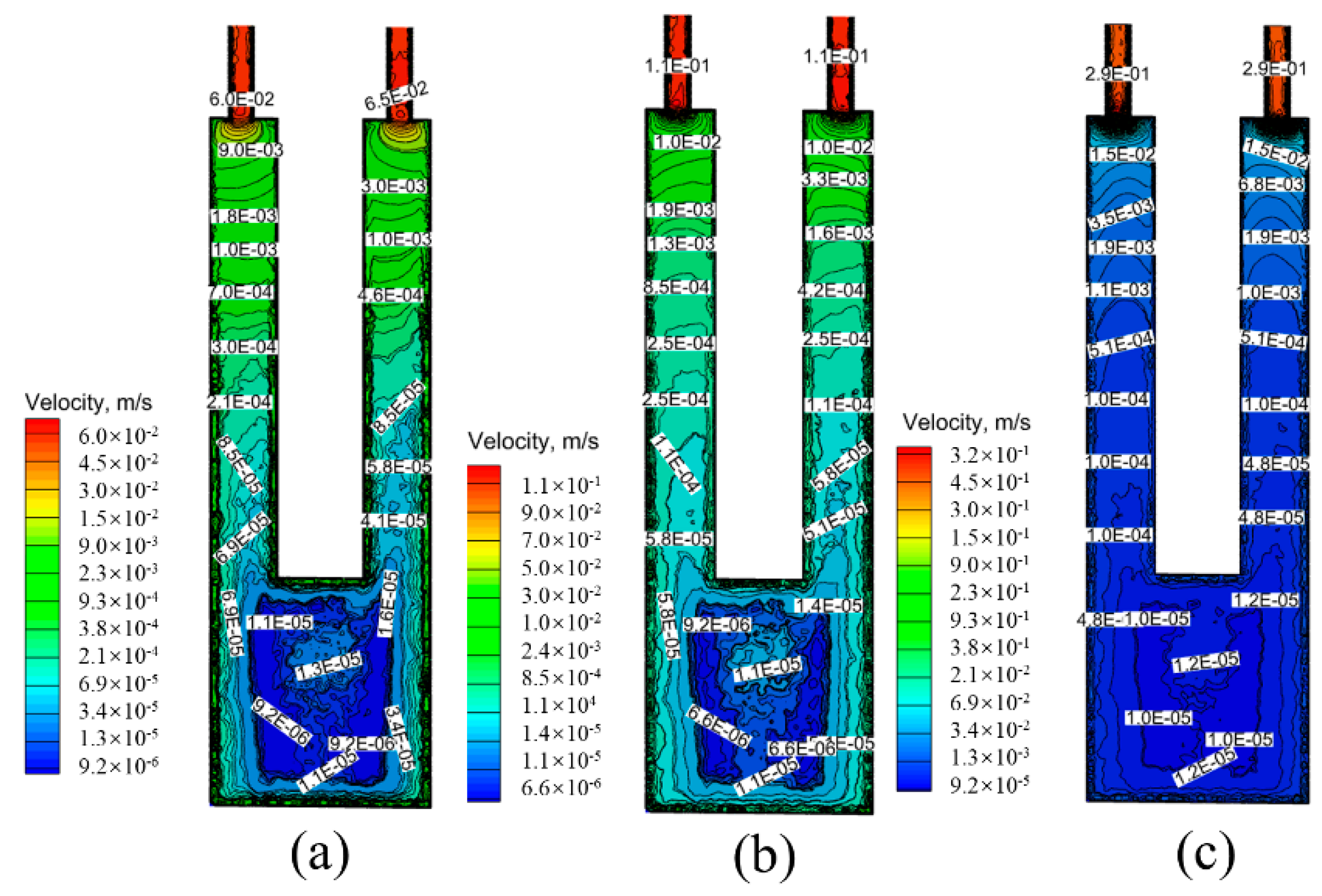 Processes 11 01779 g012