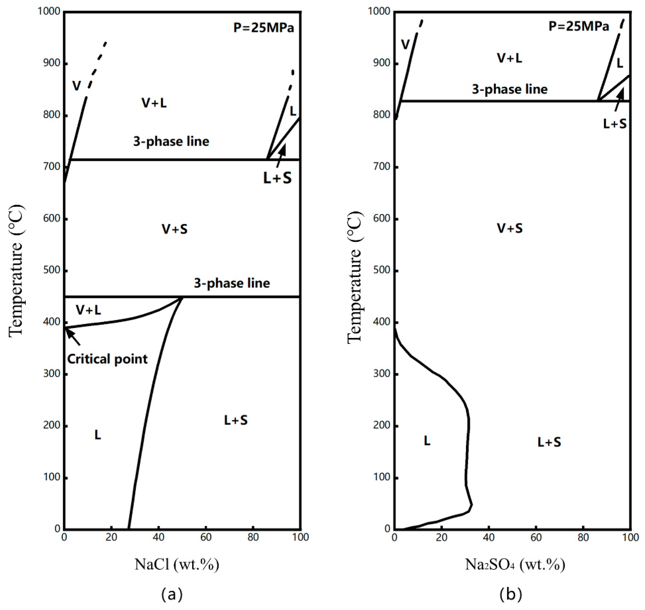 Processes 11 01779 g016