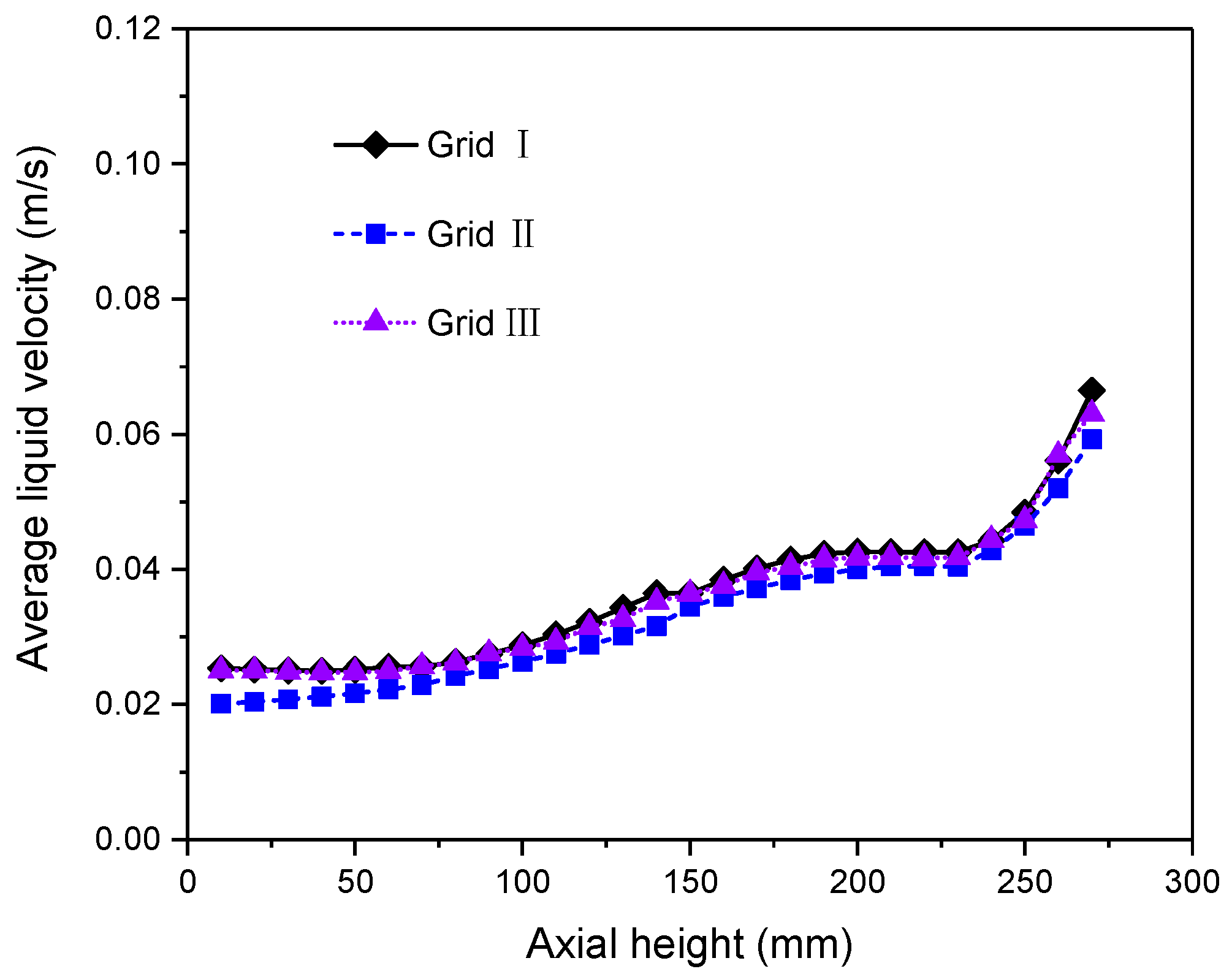Processes 11 01780 g004