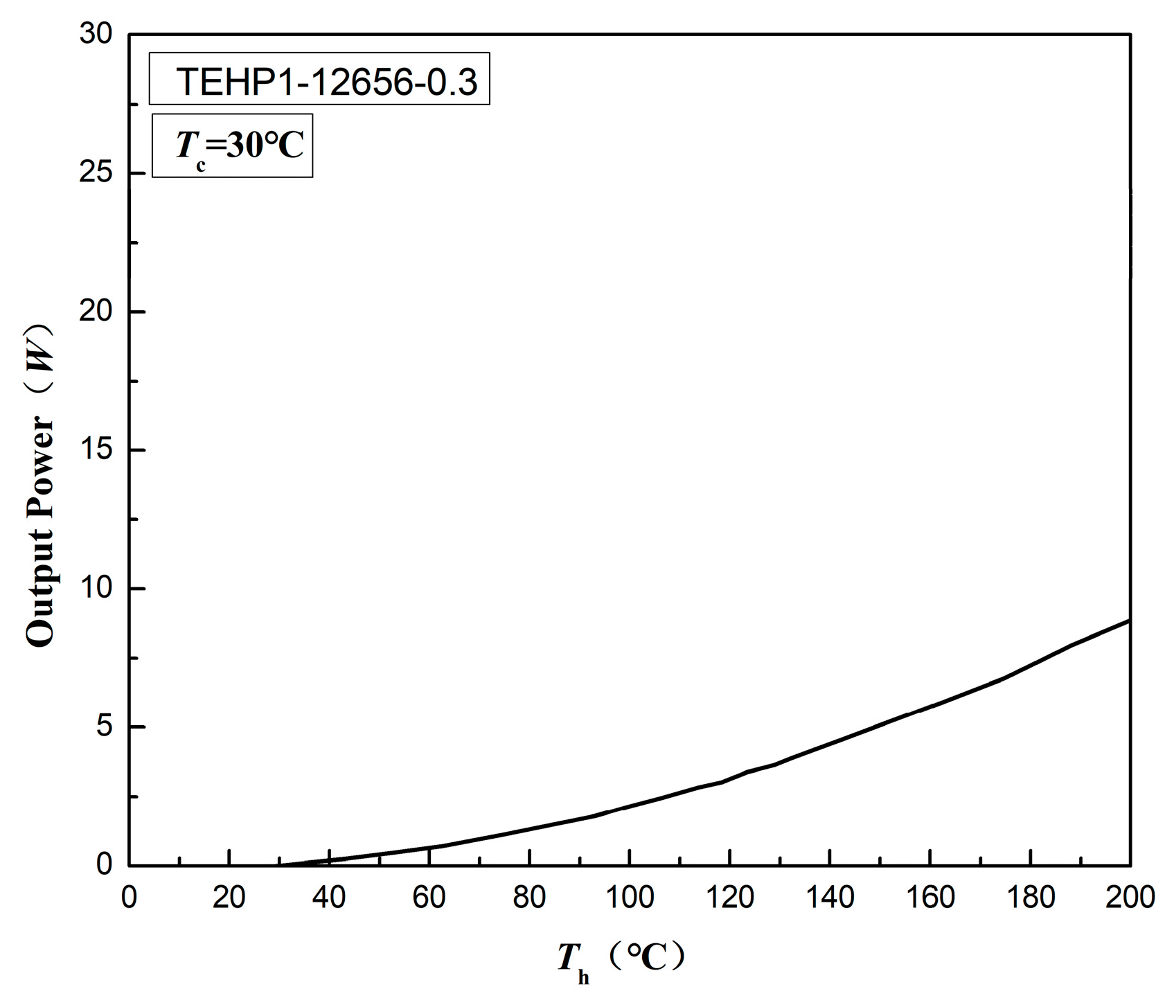 Processes 11 01782 g001 Processes 11 01782 g001