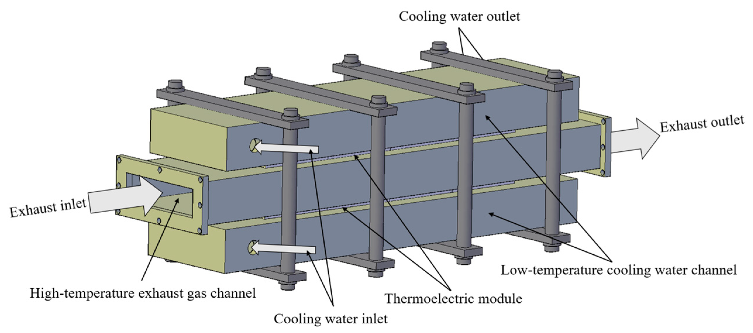 Processes 11 01782 g002 Processes 11 01782 g002