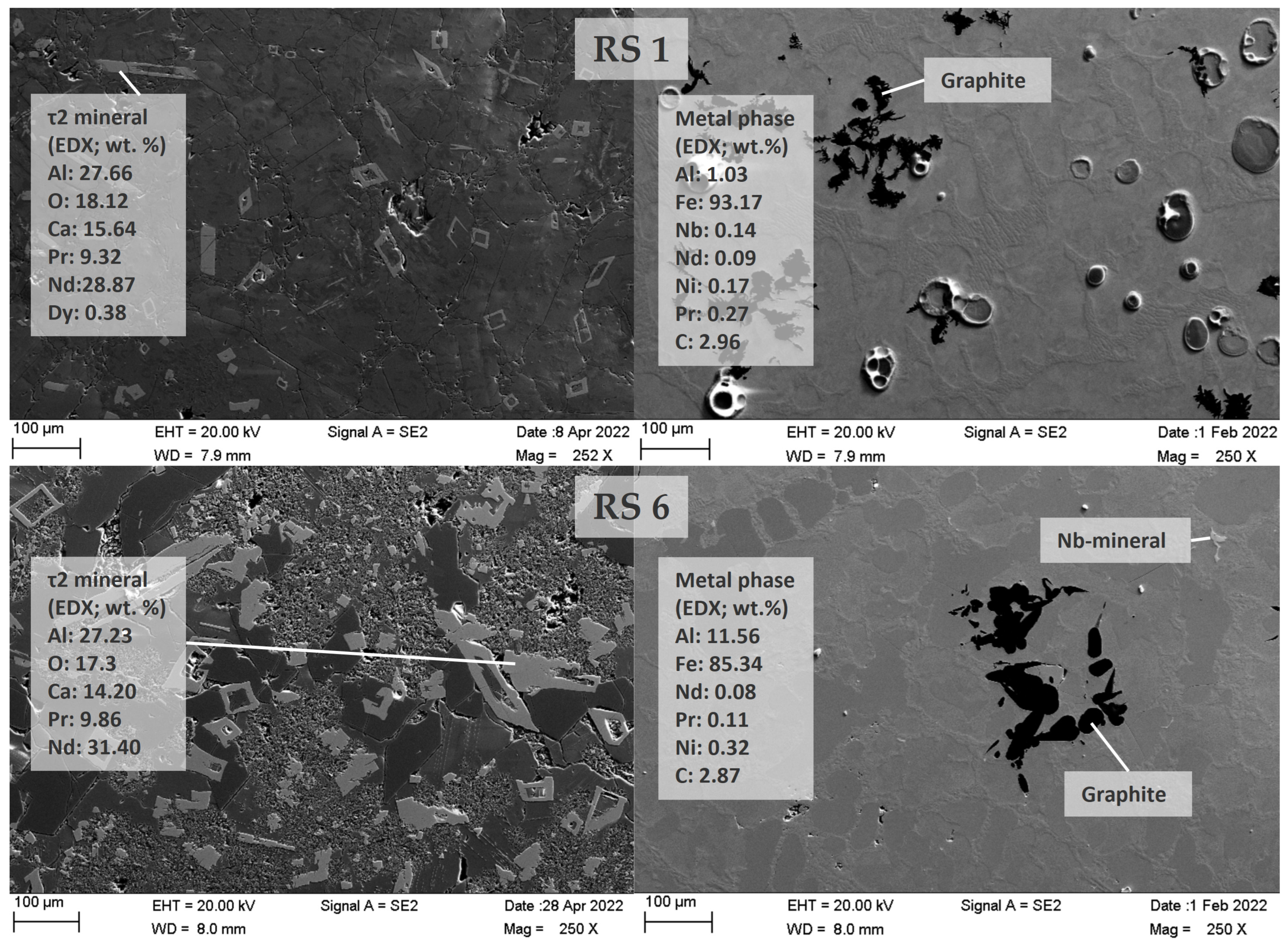 Processes 11 01783 g008 Processes 11 01783 g008