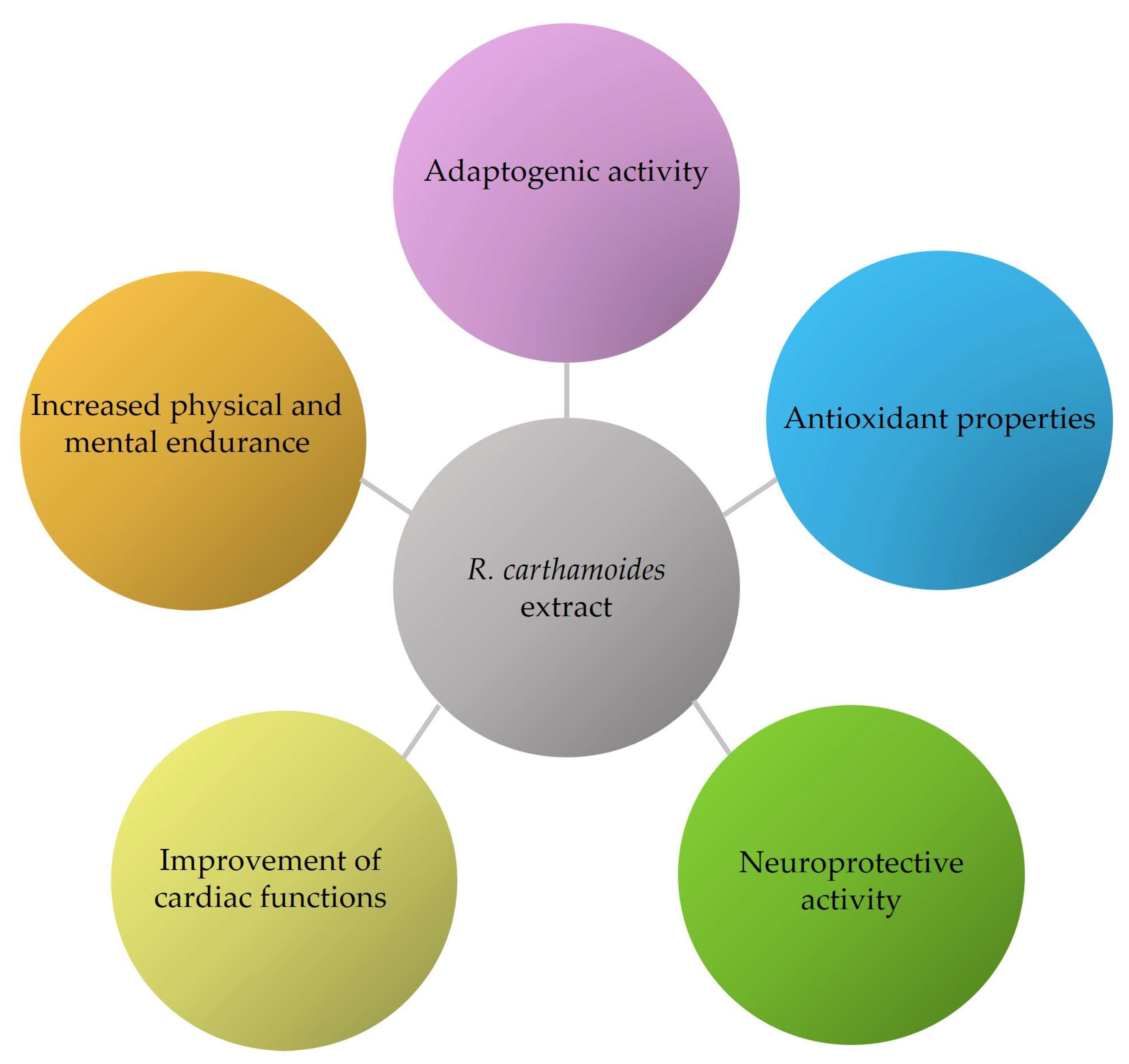 Processes 11 01786 g002