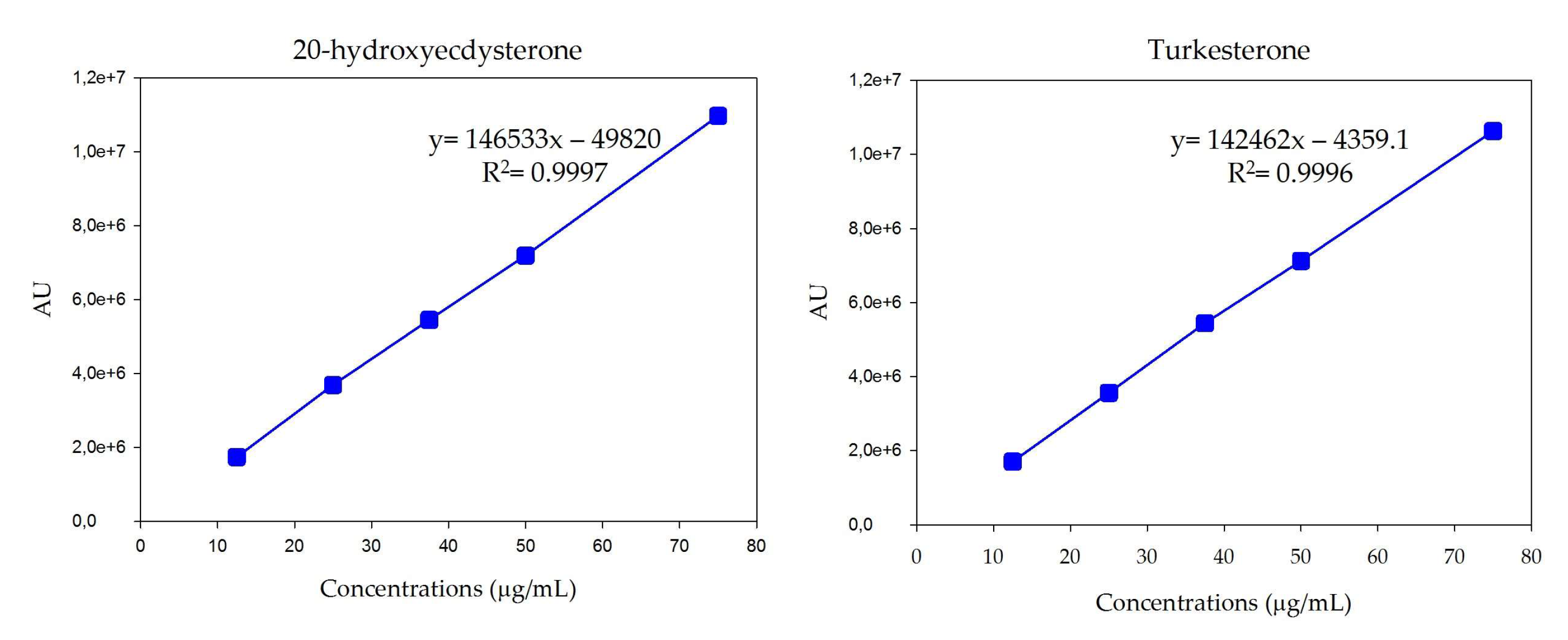Processes 11 01786 g004