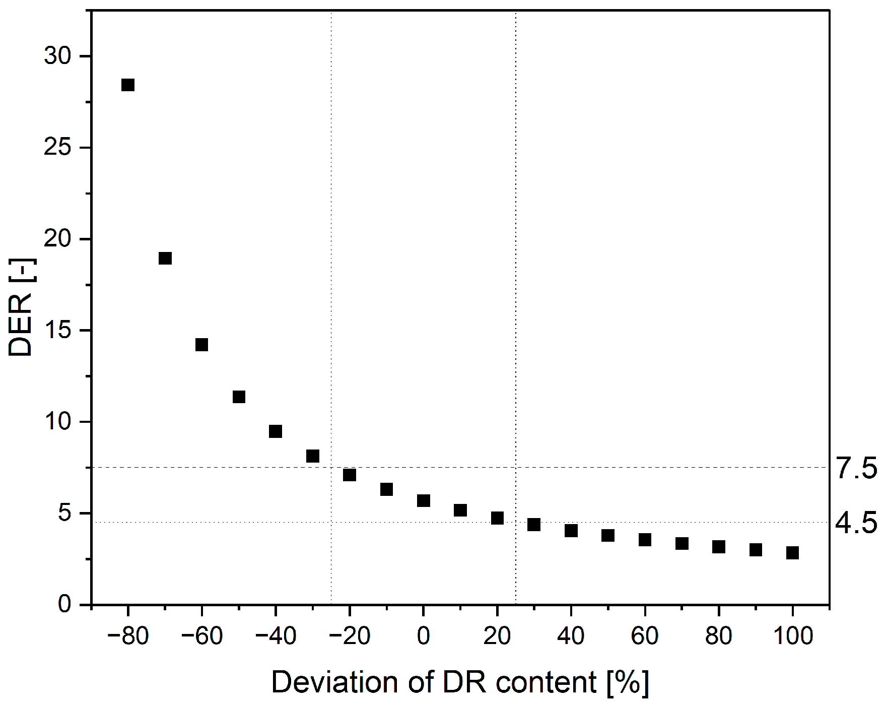 Processes 11 01790 g004 Processes 11 01790 g004