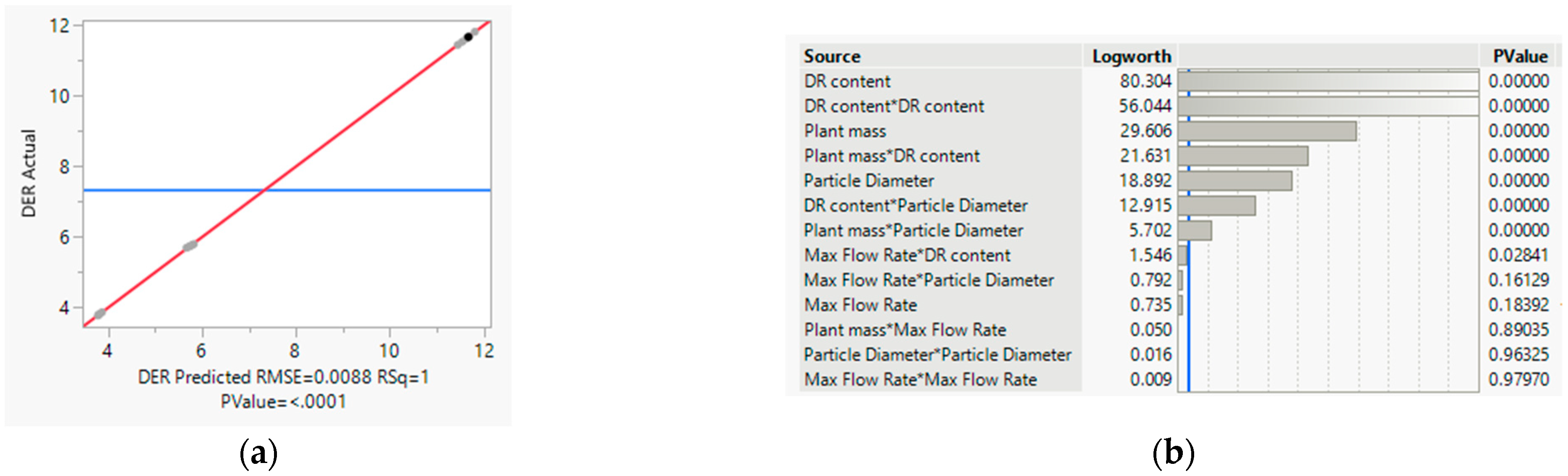 Processes 11 01790 g009a Processes 11 01790 g009a