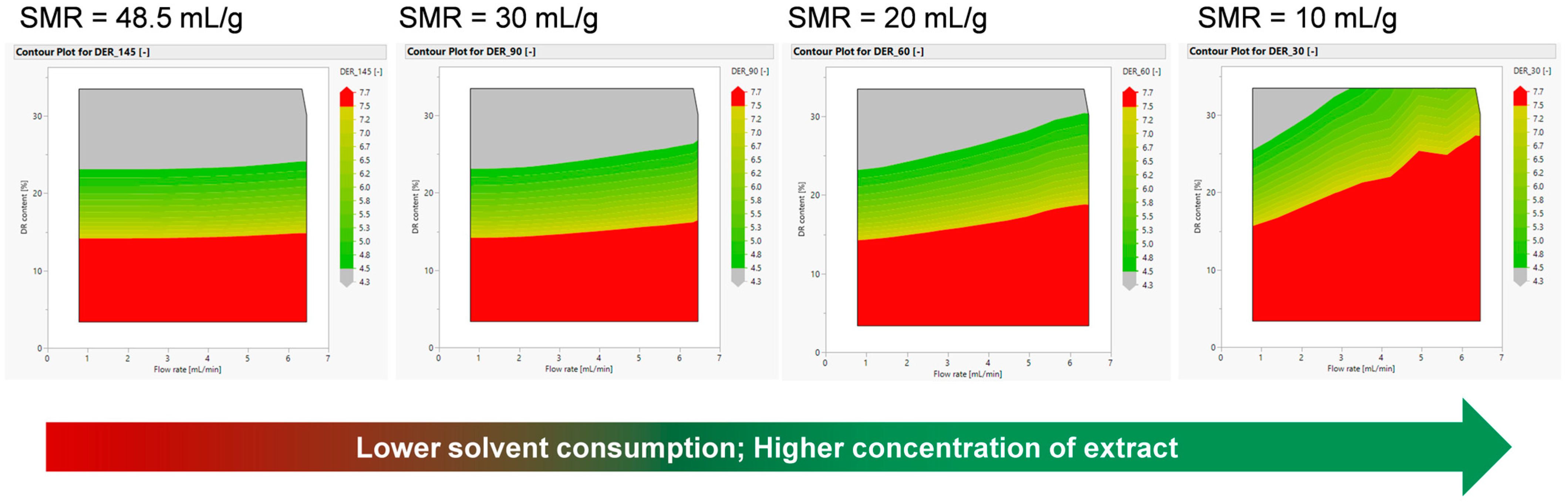 Processes 11 01790 g011 Processes 11 01790 g011