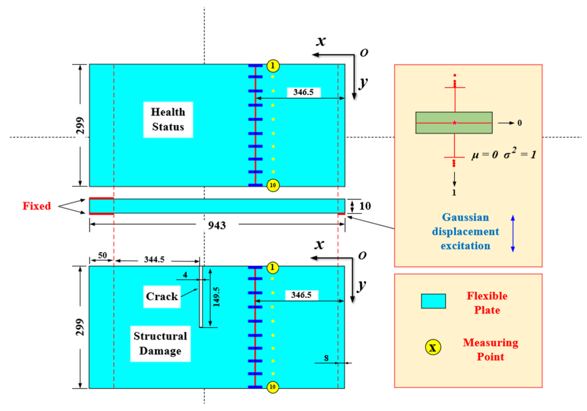 Processes 11 01791 g002 550