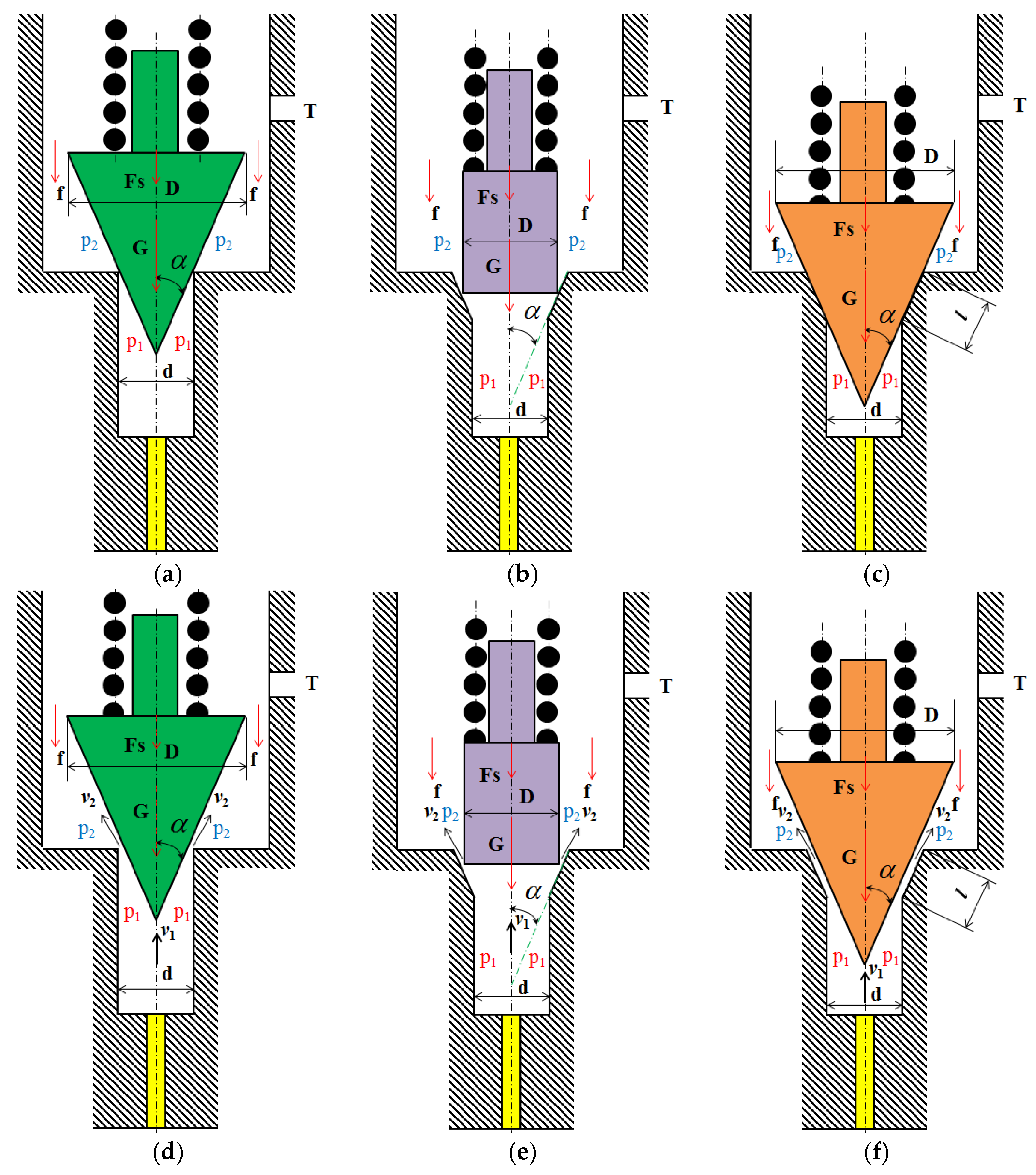 Processes 11 01792 g001 Processes 11 01792 g001