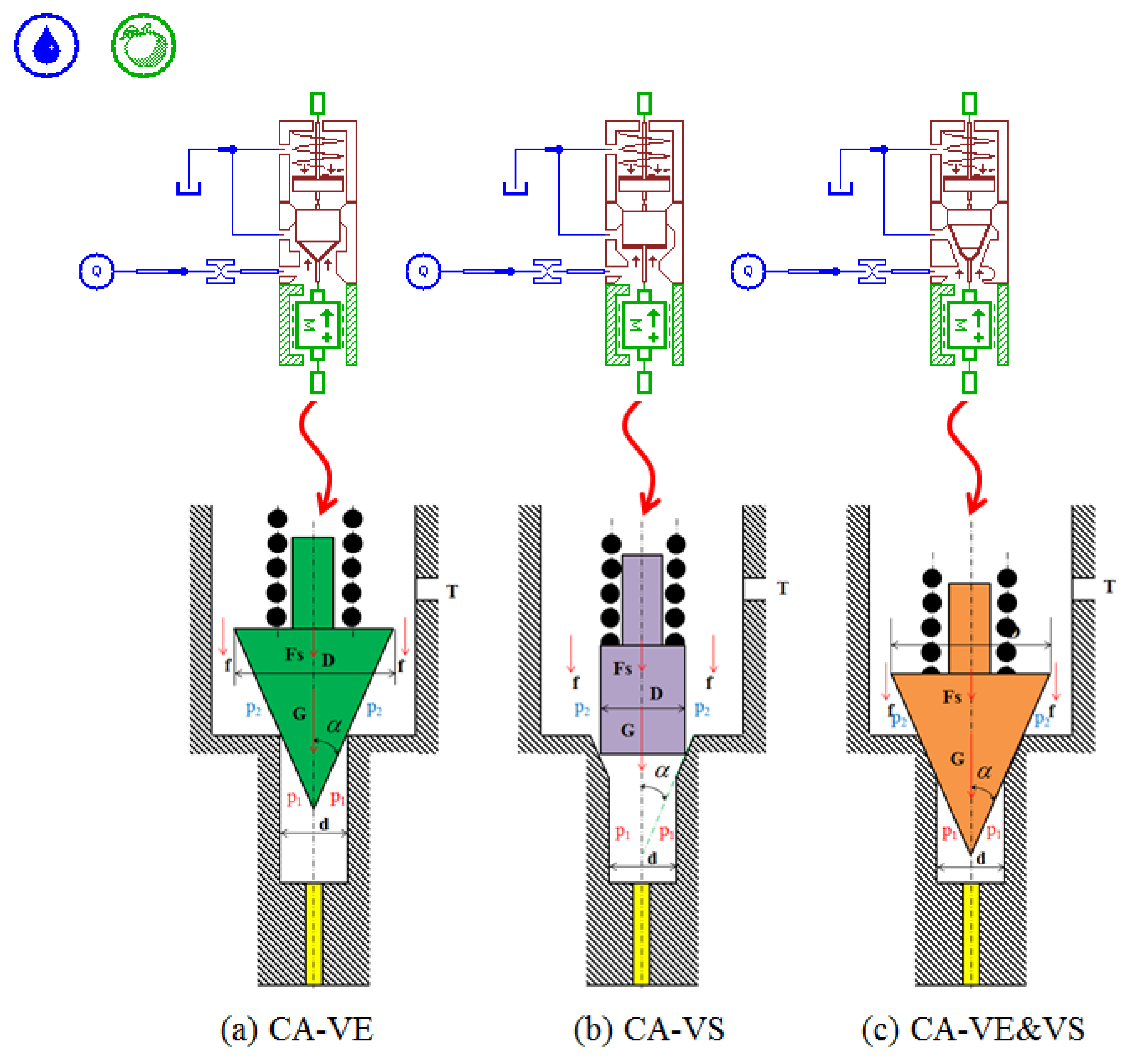 Processes 11 01792 g002 Processes 11 01792 g002