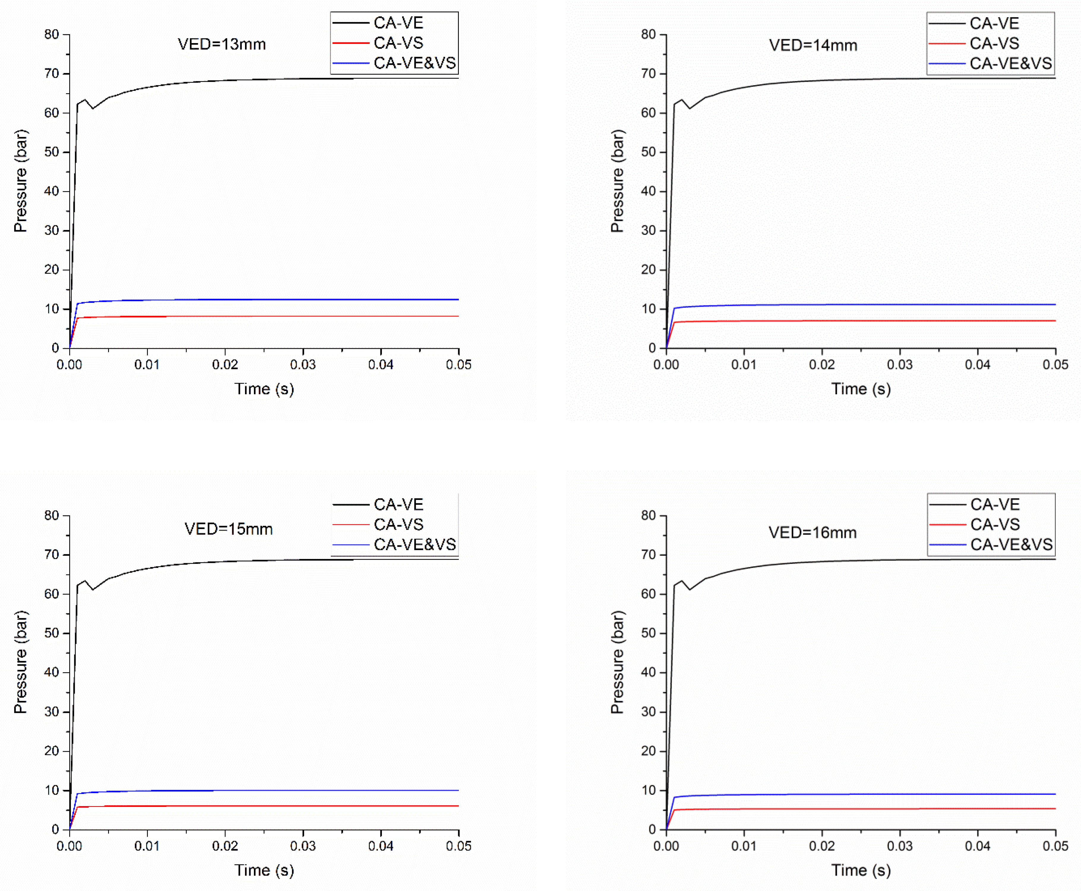 Processes 11 01792 g003 Processes 11 01792 g003