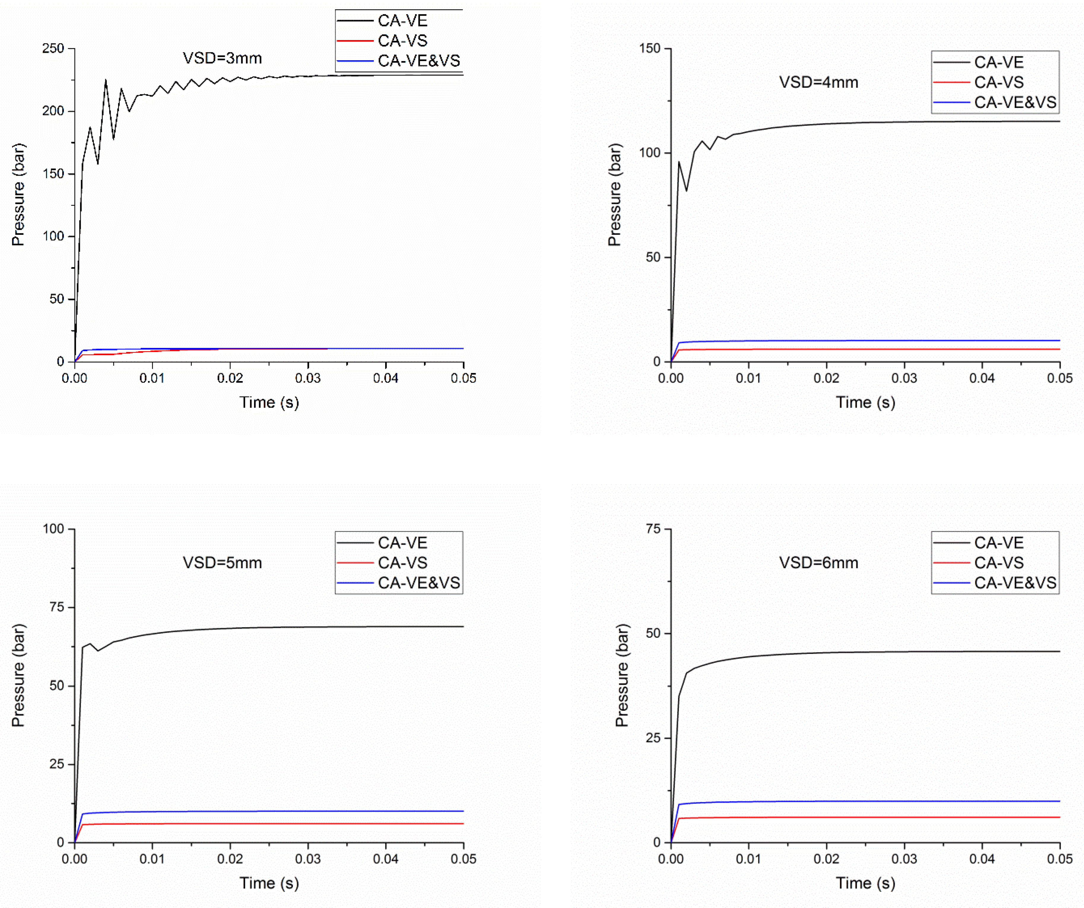 Processes 11 01792 g004 Processes 11 01792 g004
