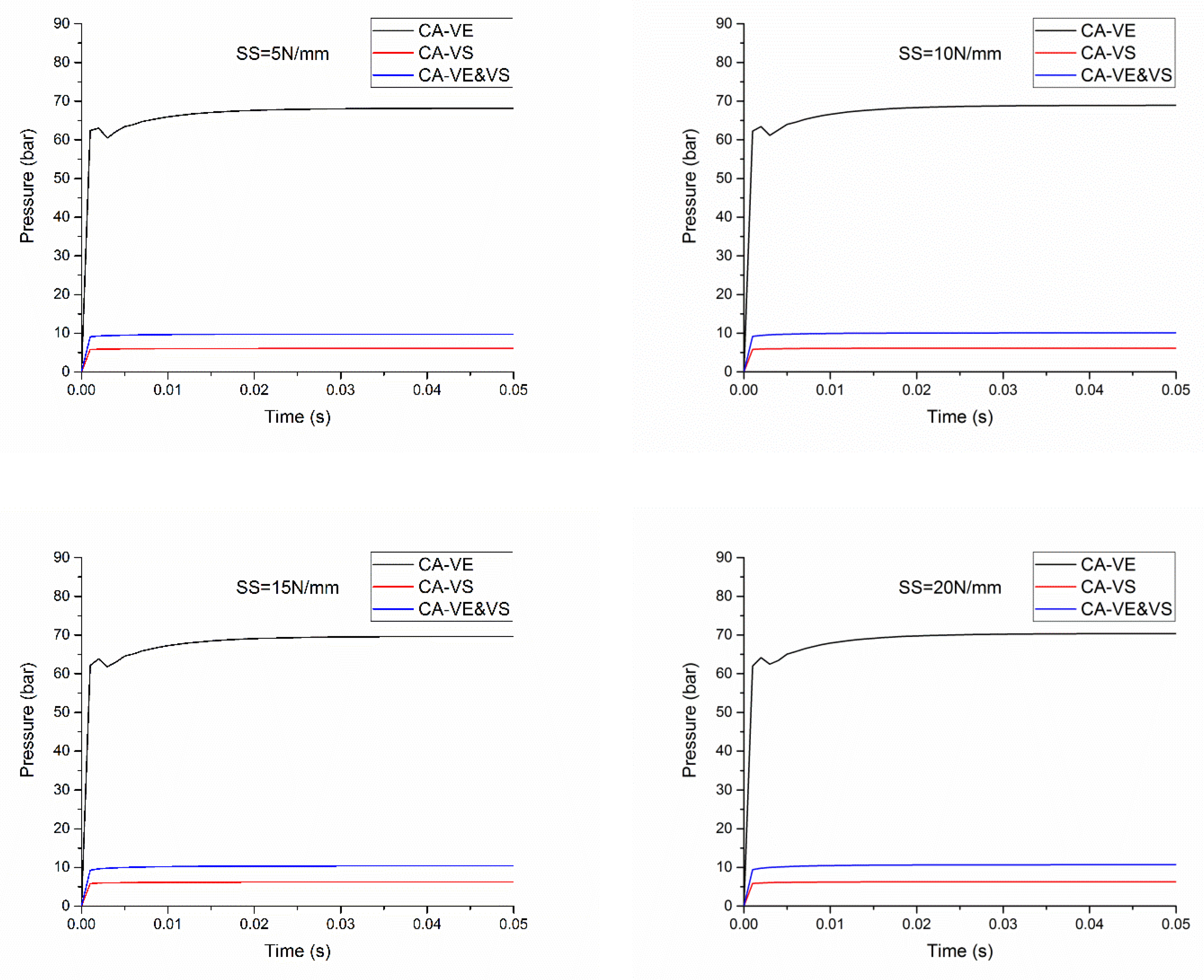 Processes 11 01792 g006 Processes 11 01792 g006