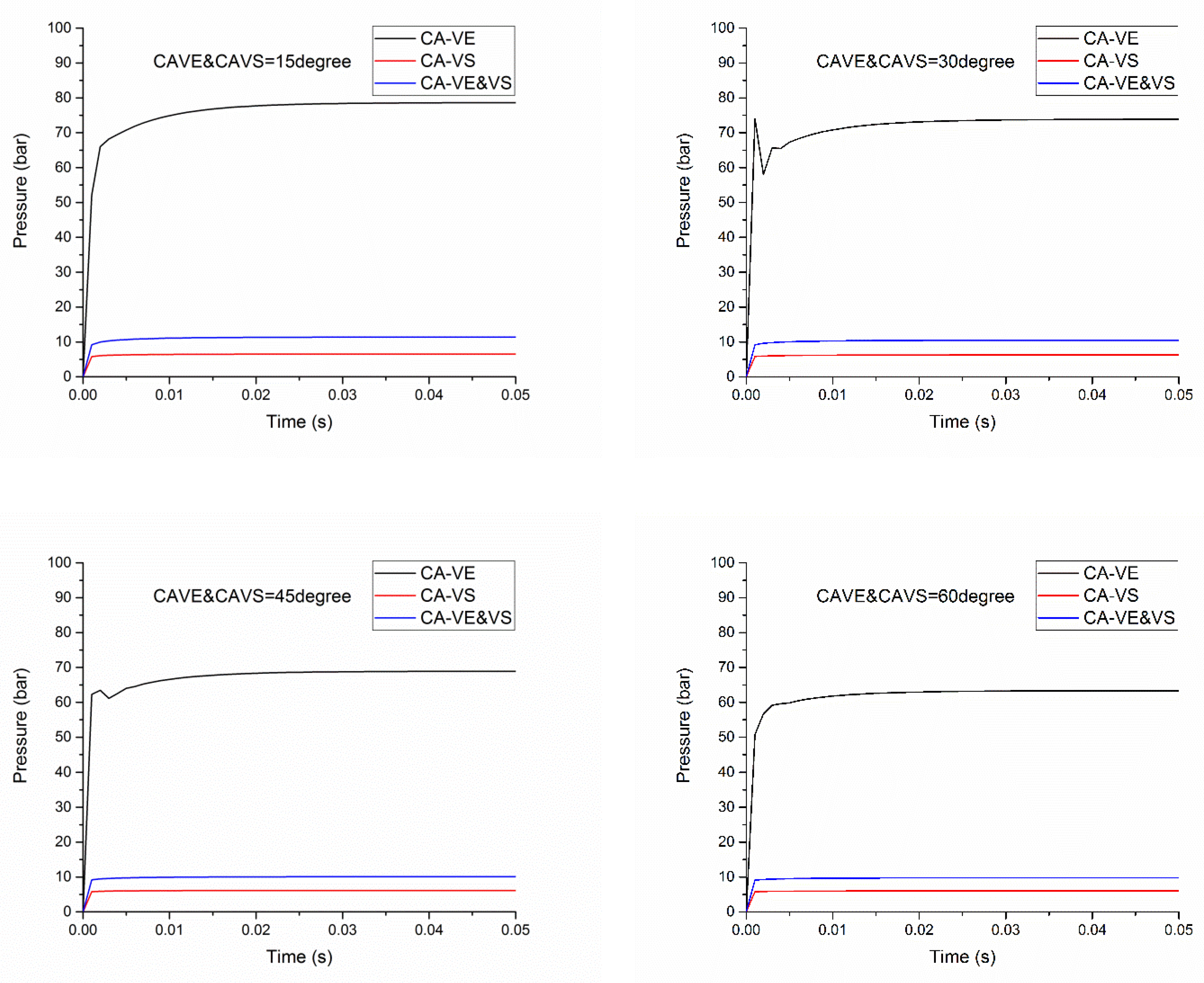 Processes 11 01792 g007 Processes 11 01792 g007