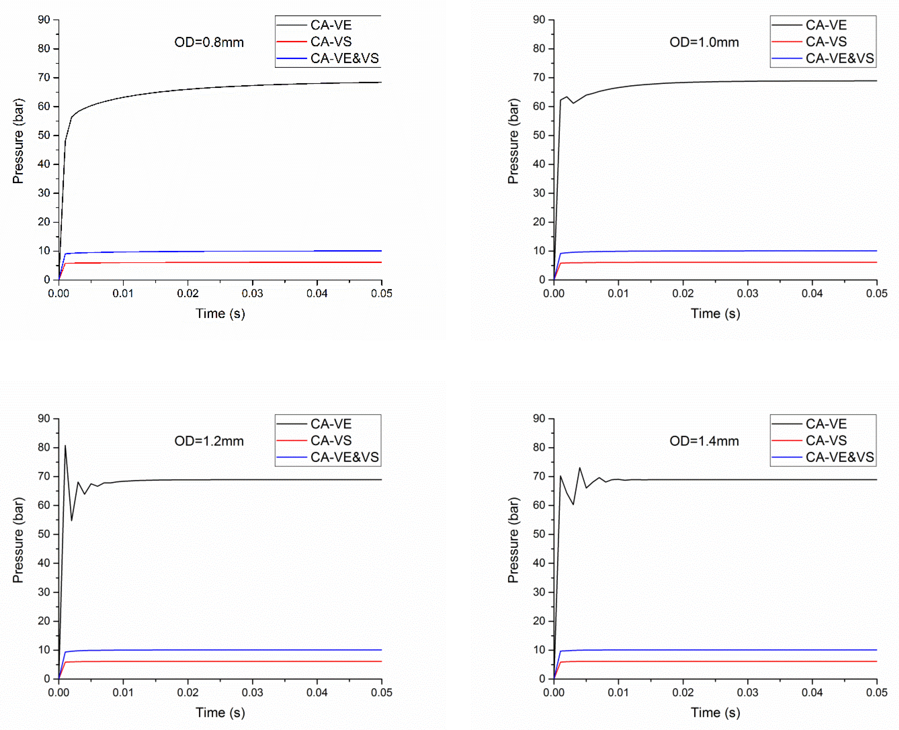 Processes 11 01792 g008 Processes 11 01792 g008