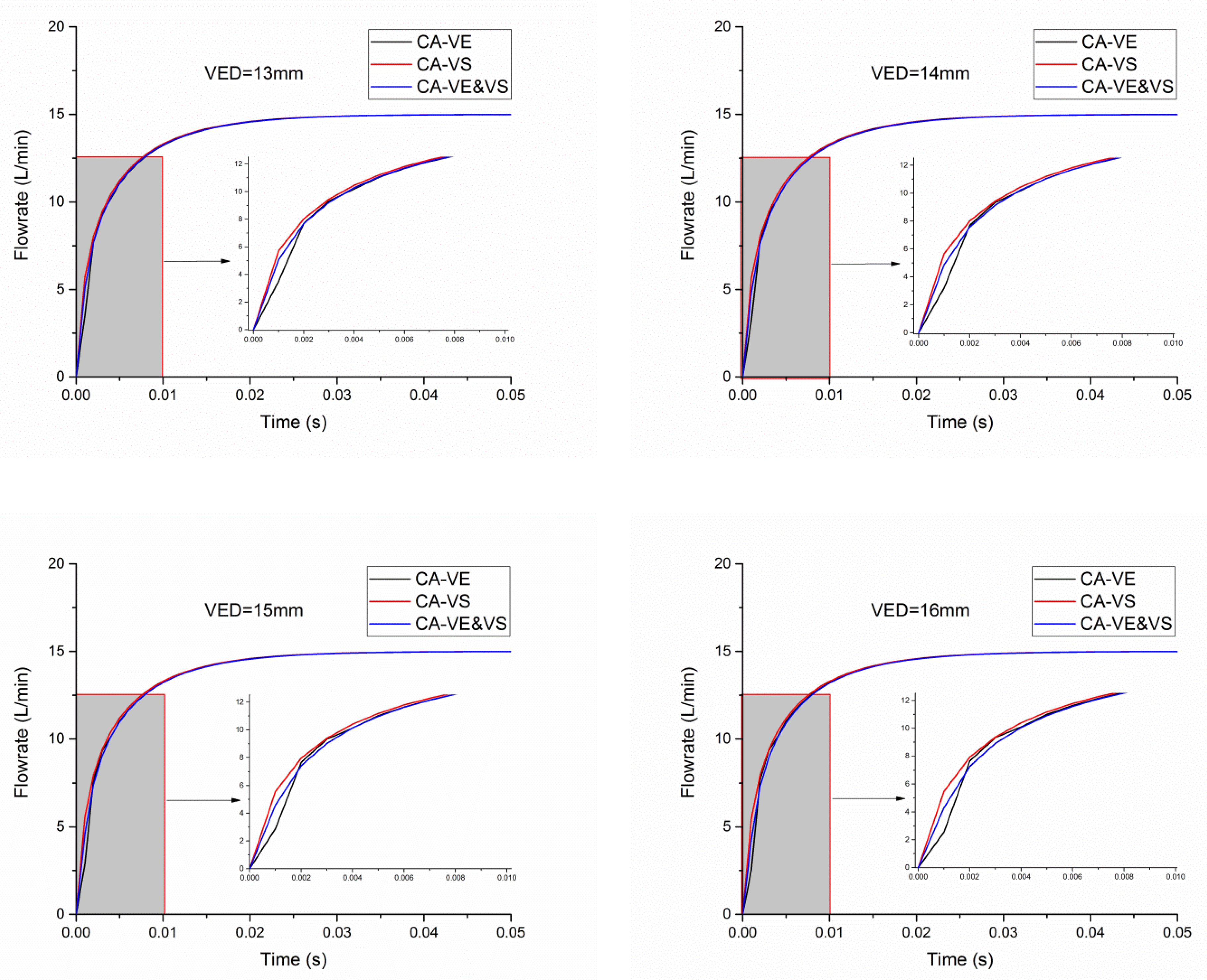 Processes 11 01792 g009 Processes 11 01792 g009