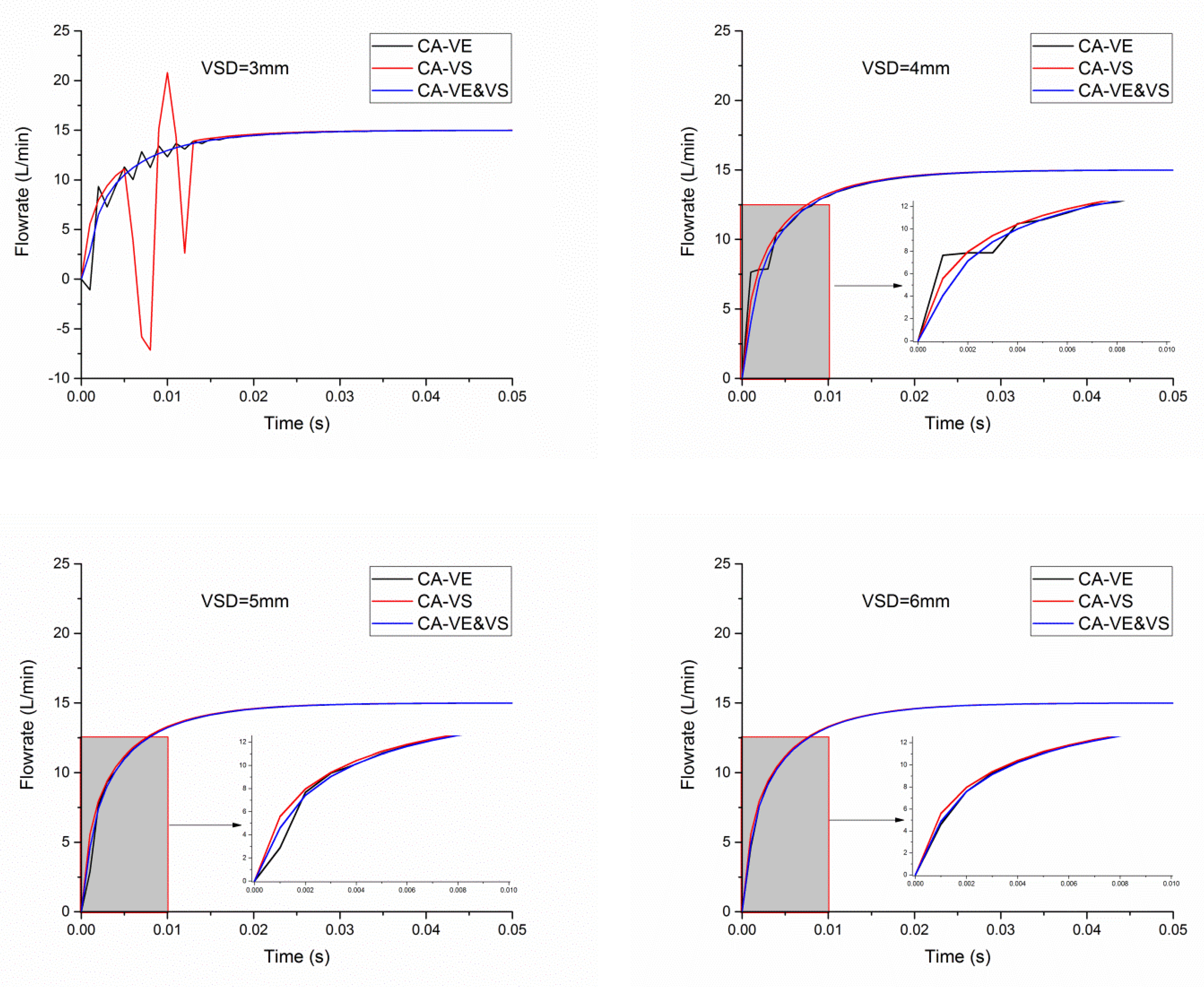 Processes 11 01792 g010 Processes 11 01792 g010