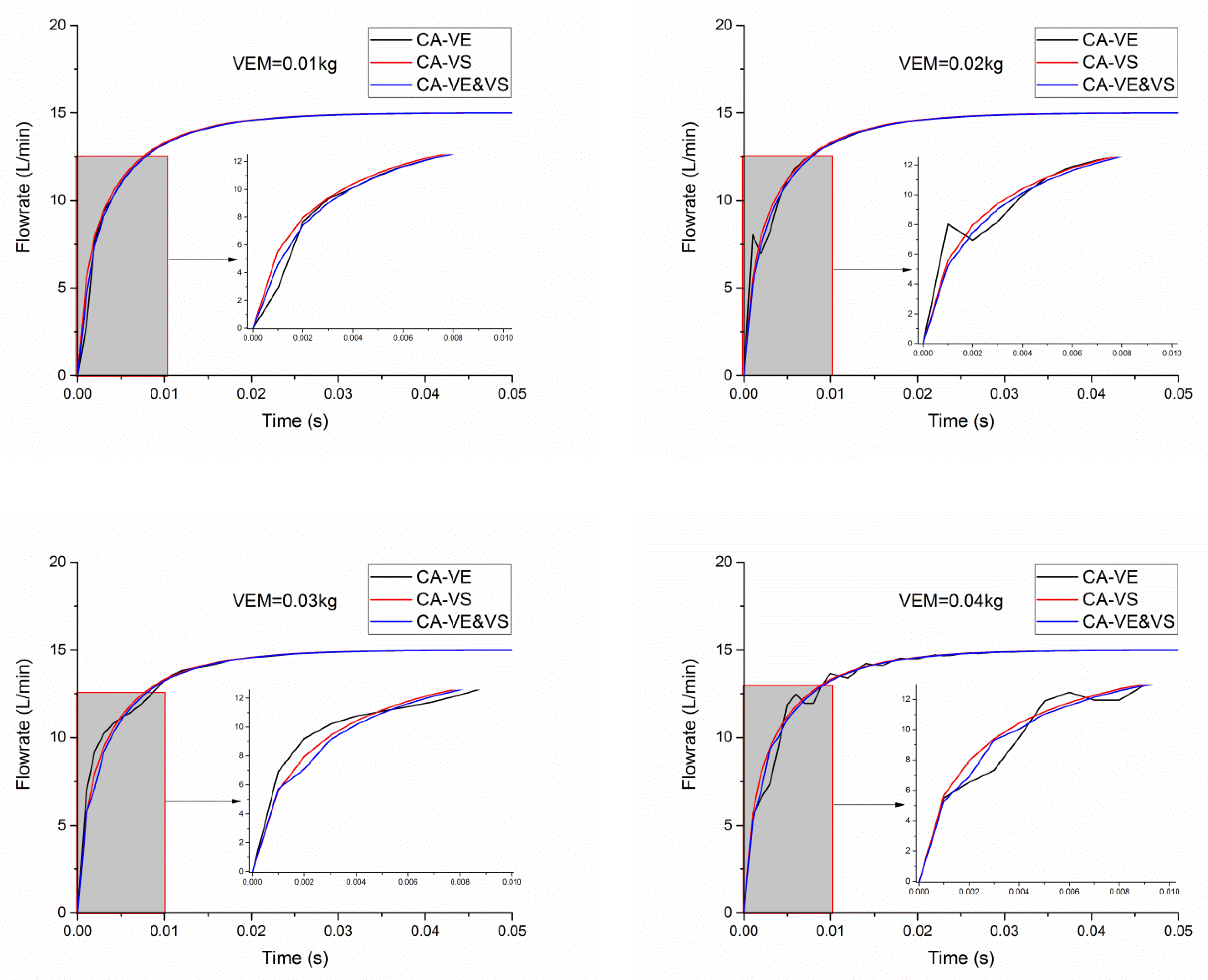 Processes 11 01792 g011 Processes 11 01792 g011