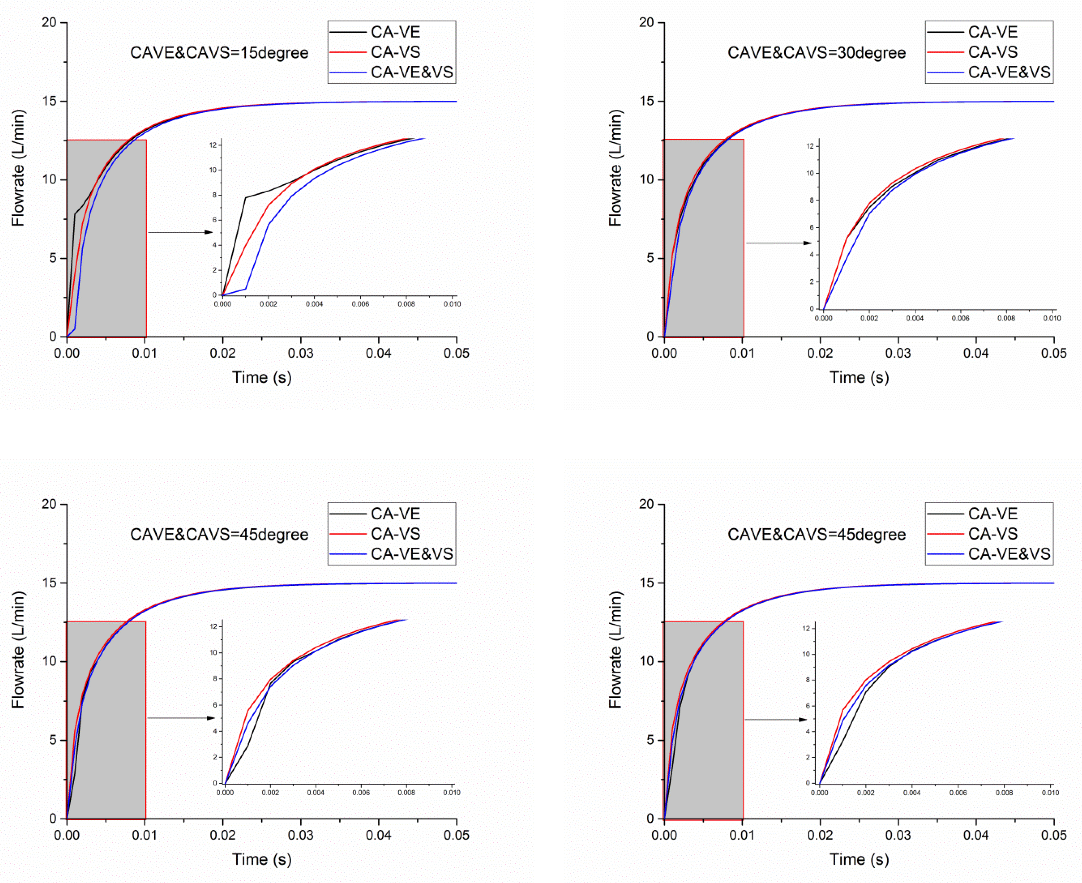 Processes 11 01792 g013 Processes 11 01792 g013