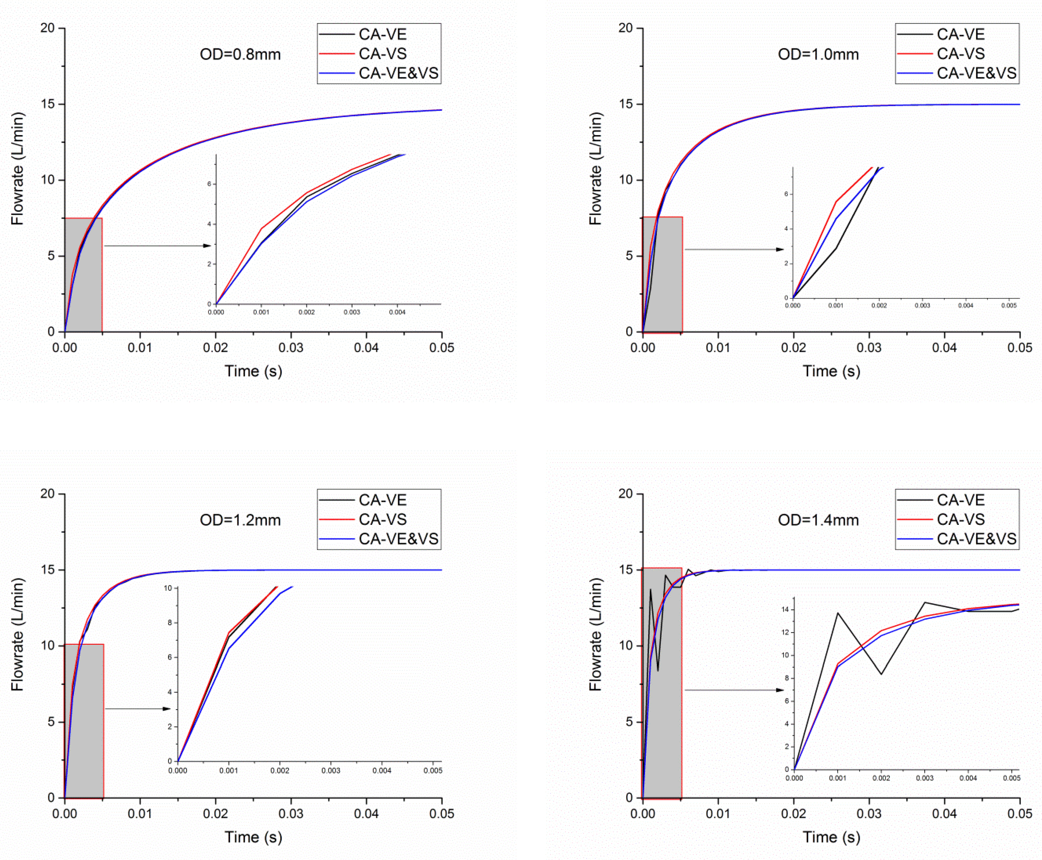 Processes 11 01792 g014 Processes 11 01792 g014
