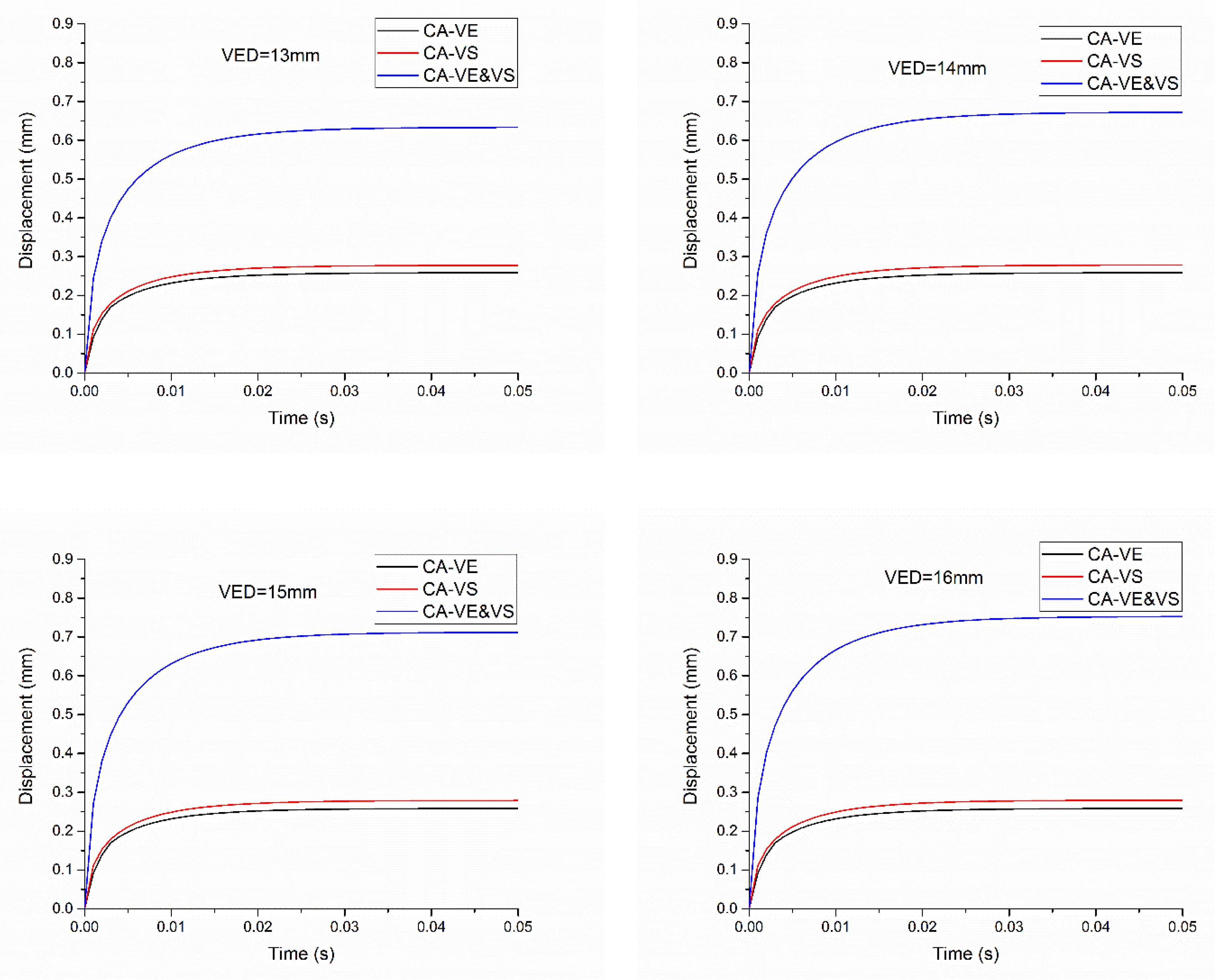 Processes 11 01792 g015 Processes 11 01792 g015