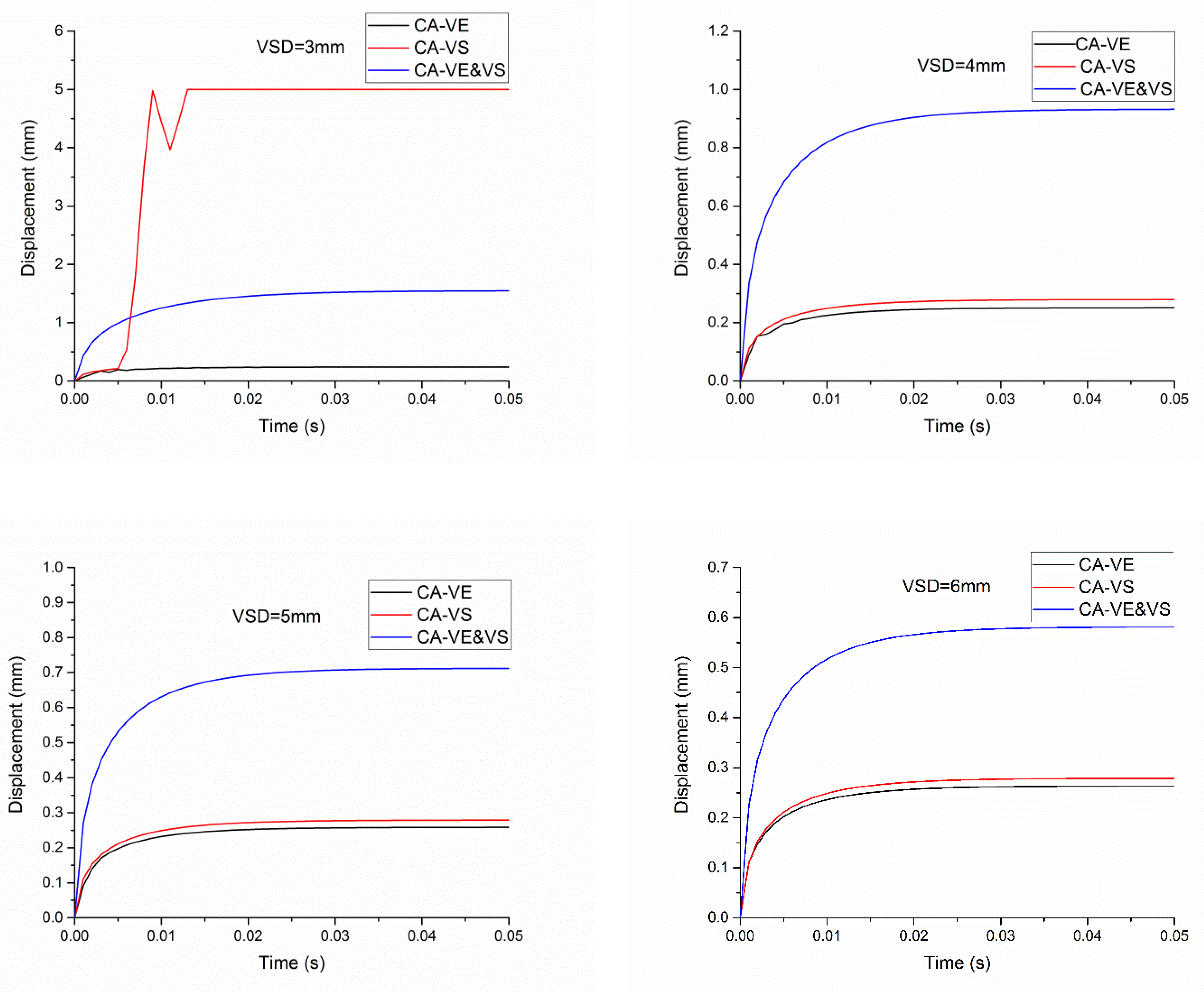 Processes 11 01792 g016 Processes 11 01792 g016
