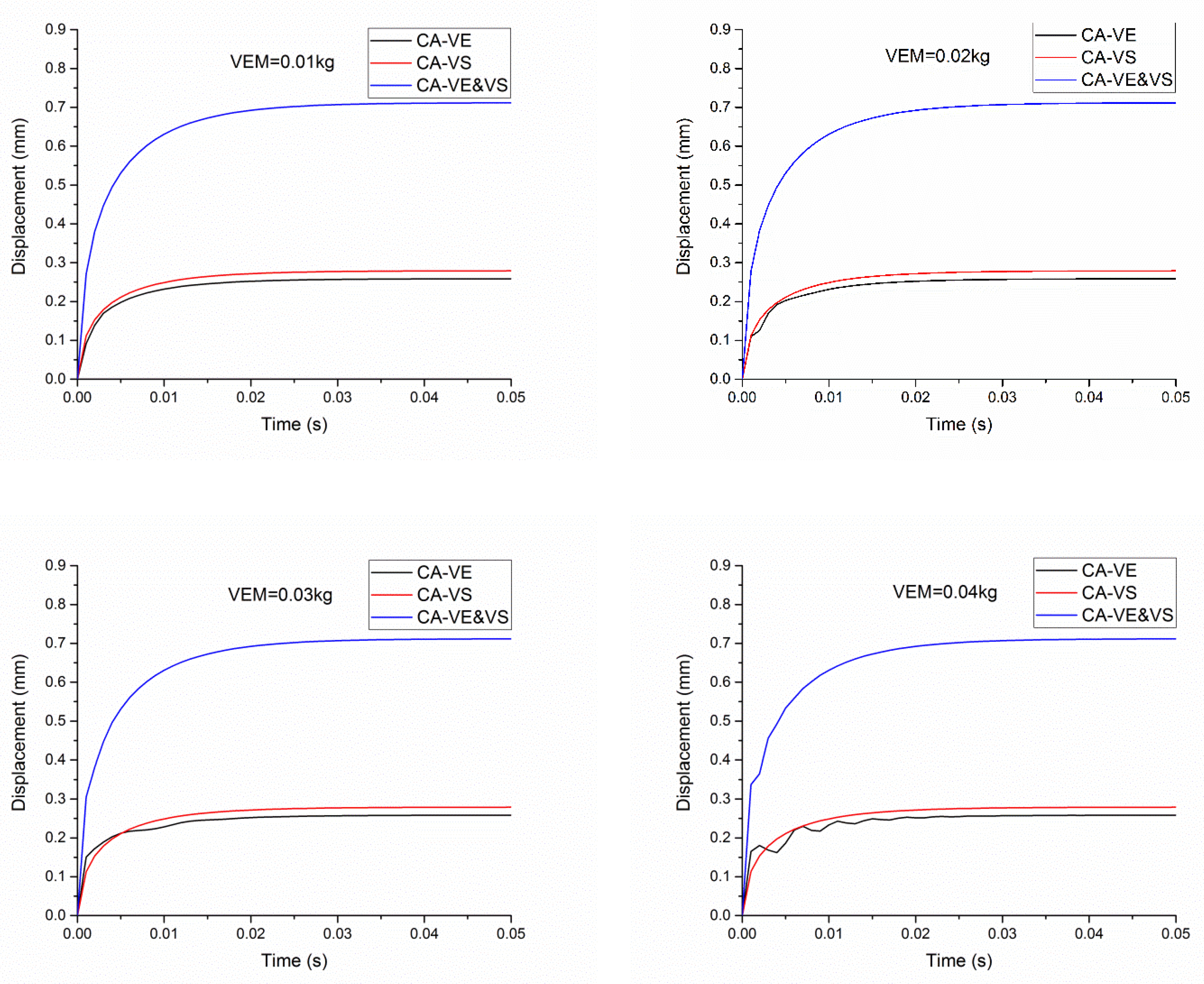 Processes 11 01792 g017 Processes 11 01792 g017