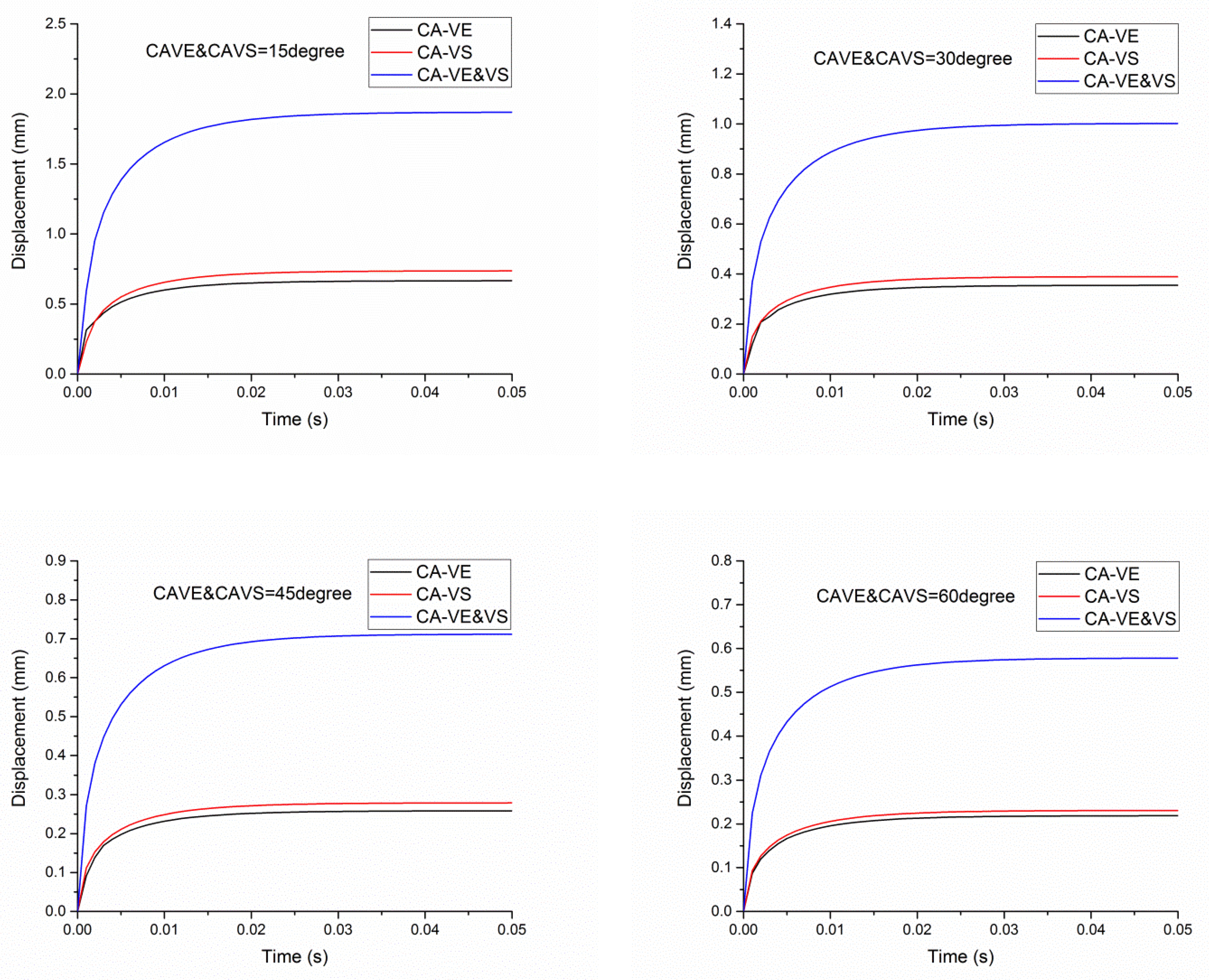 Processes 11 01792 g019 Processes 11 01792 g019
