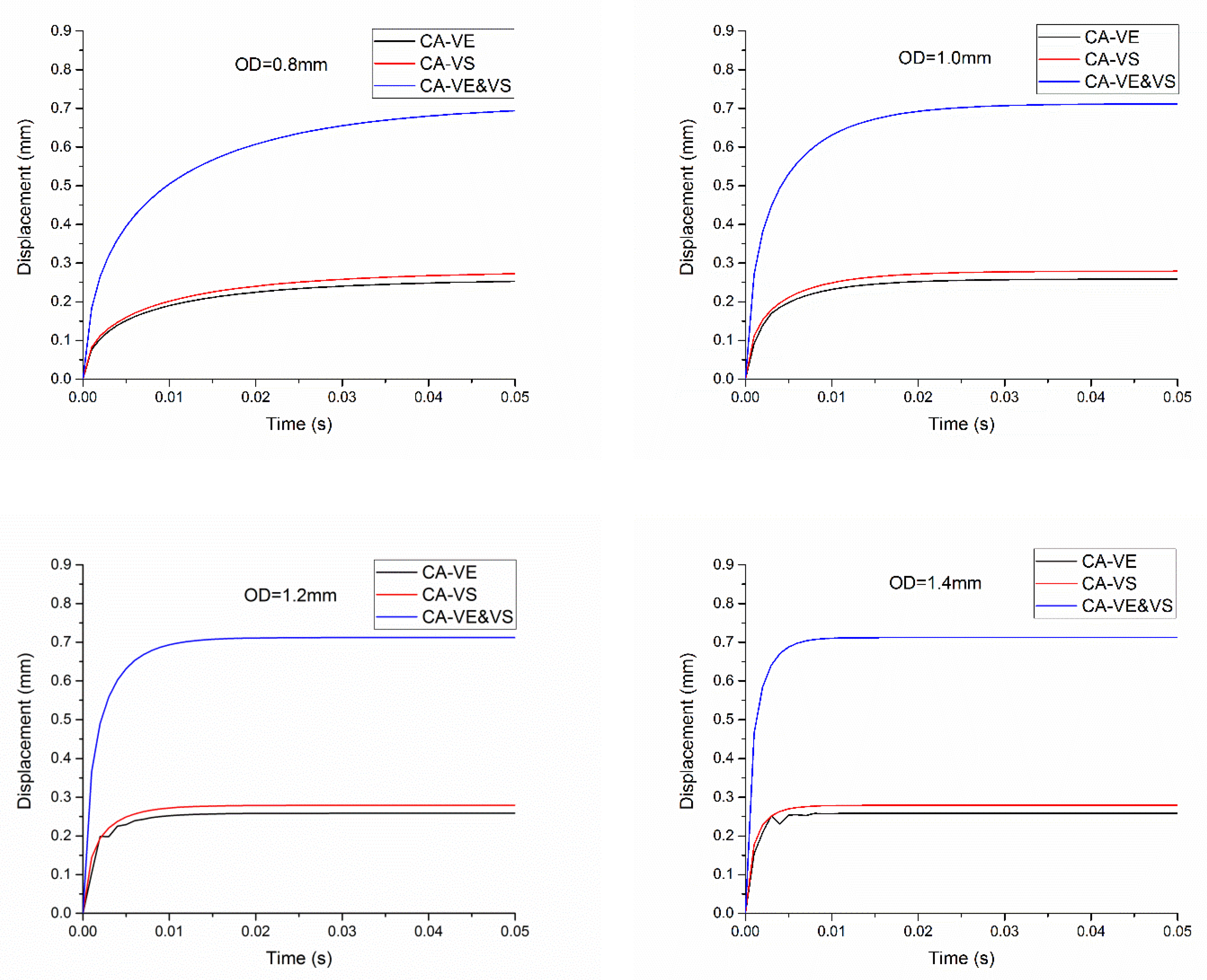 Processes 11 01792 g020 Processes 11 01792 g020