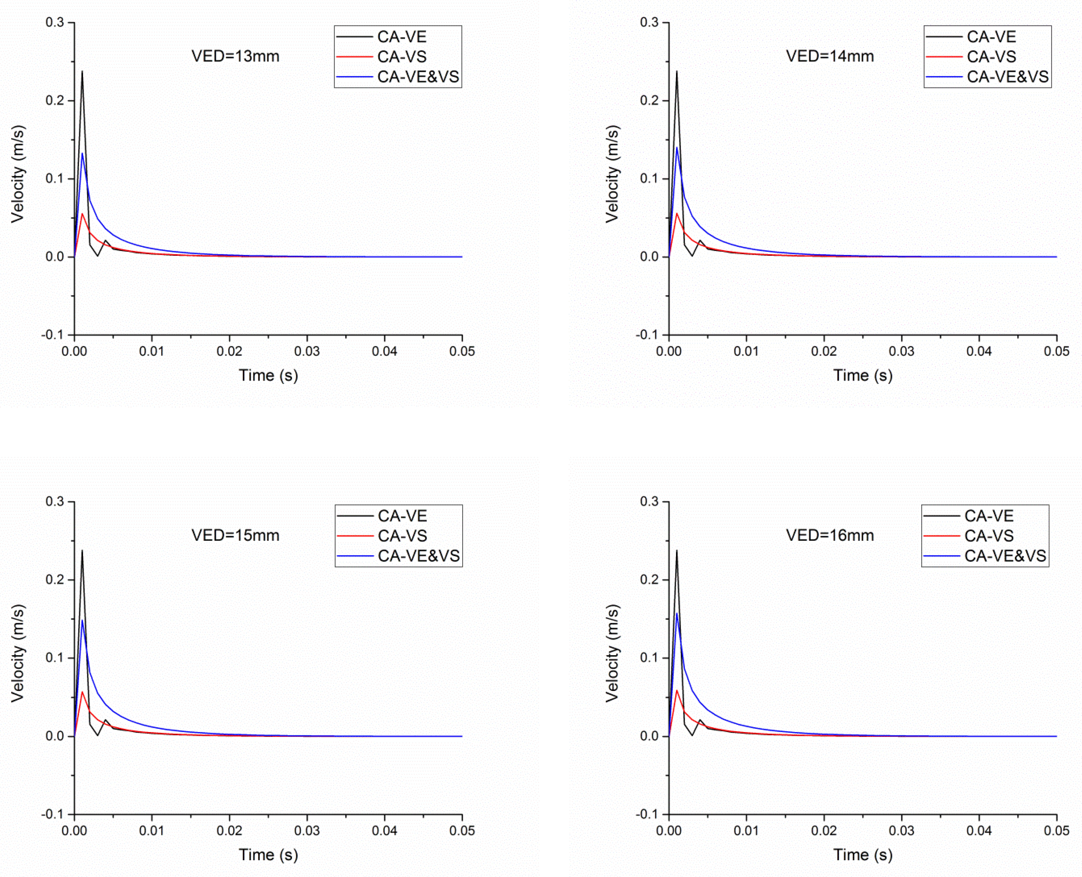 Processes 11 01792 g021 Processes 11 01792 g021