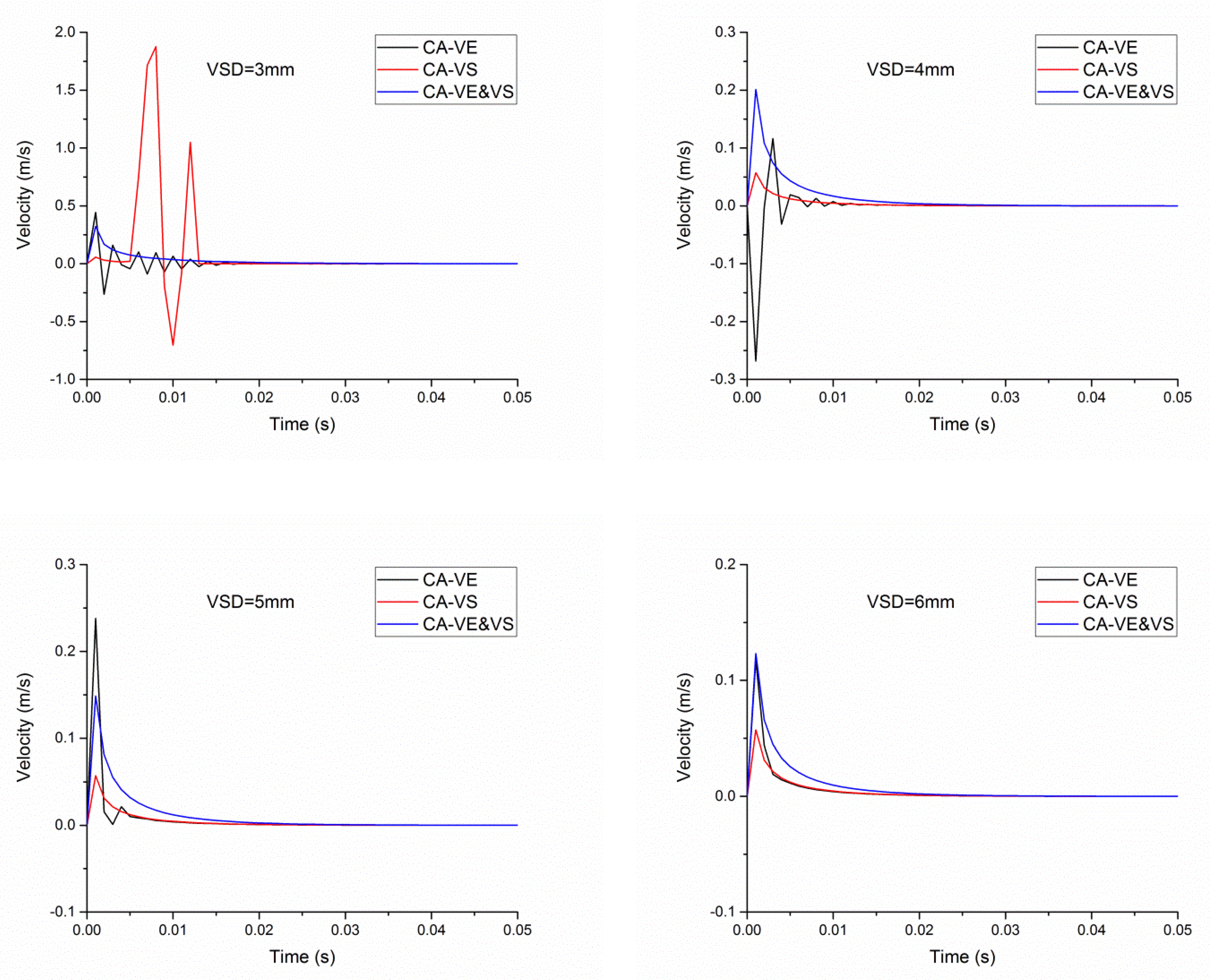 Processes 11 01792 g022 Processes 11 01792 g022