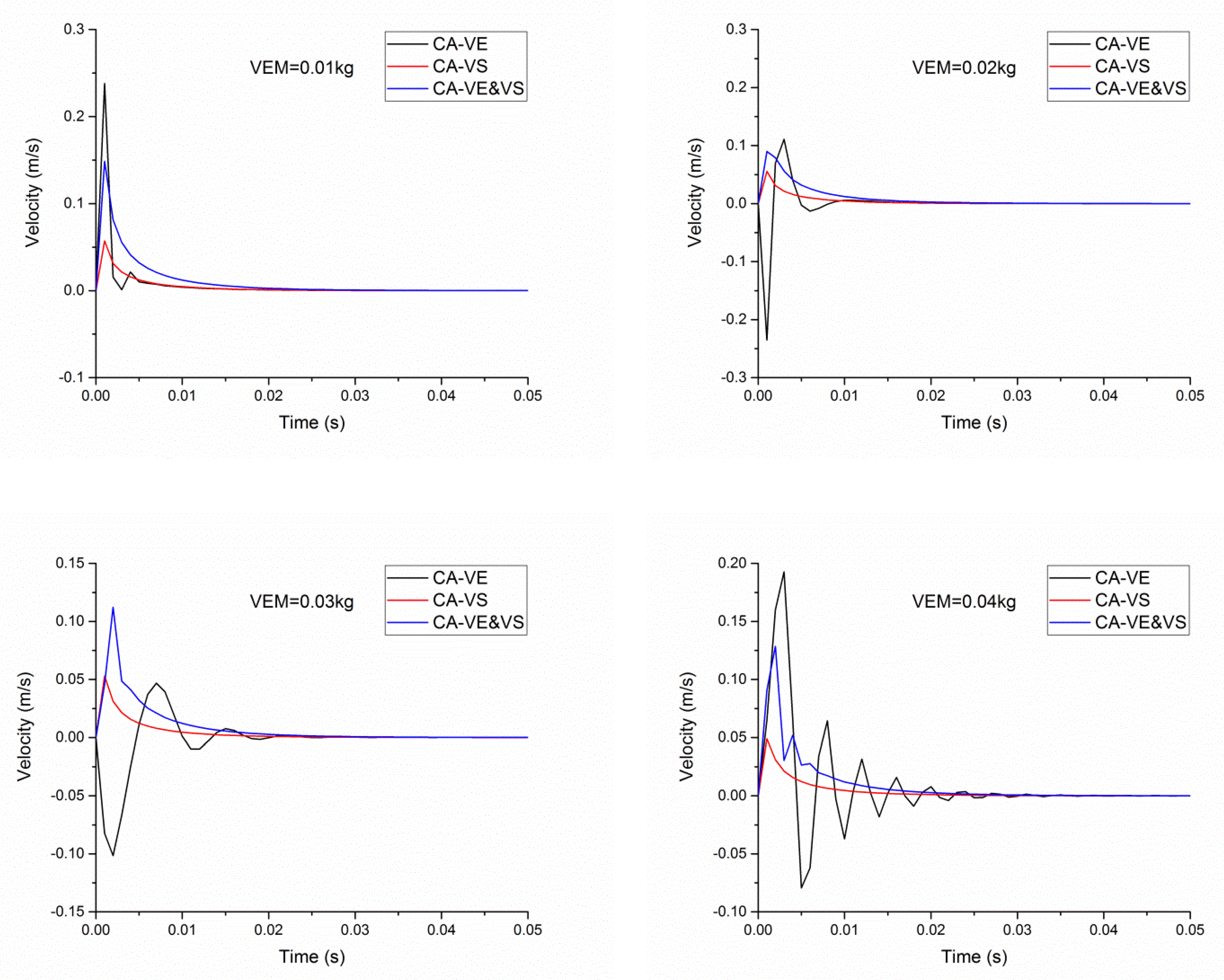 Processes 11 01792 g023 Processes 11 01792 g023