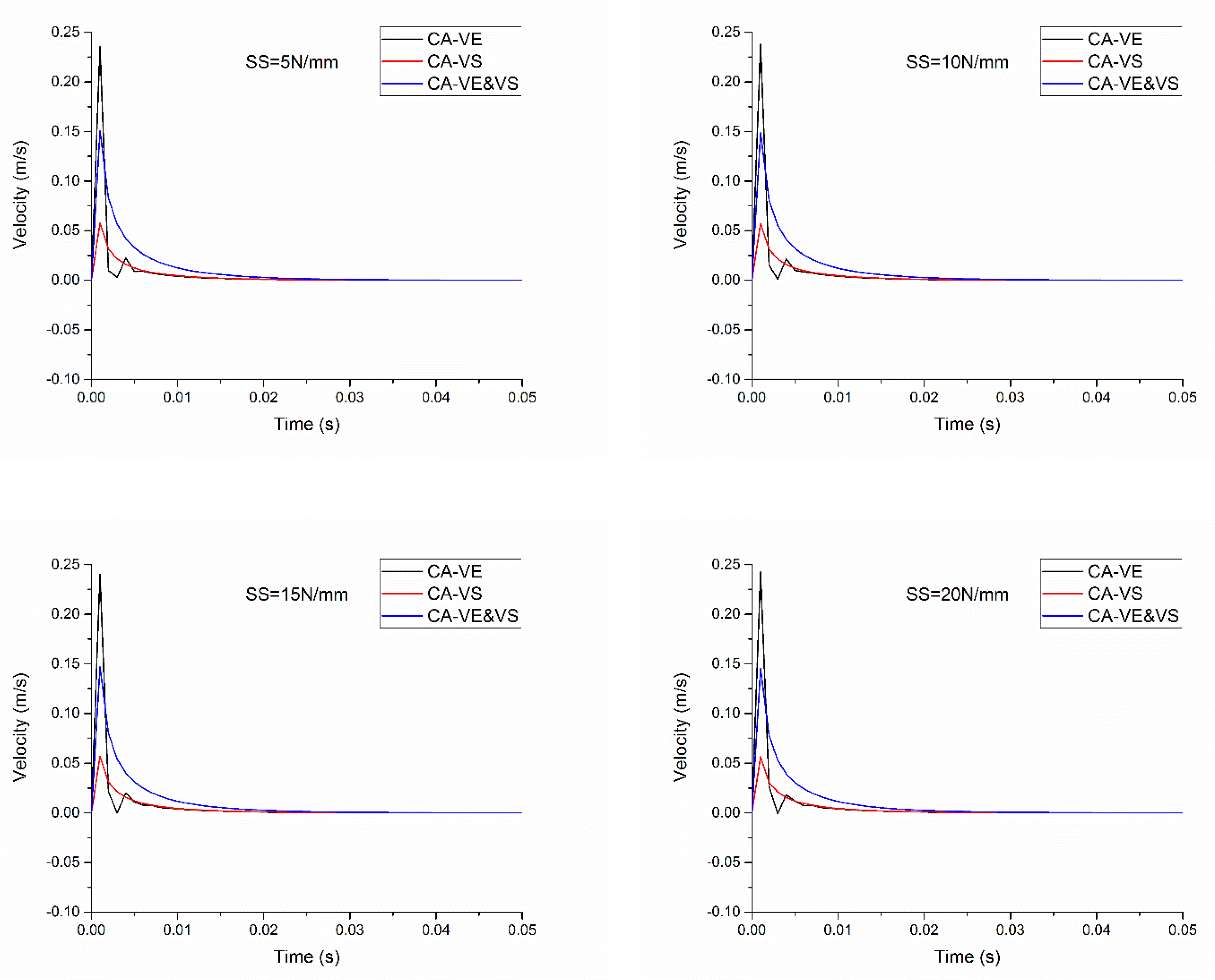 Processes 11 01792 g024 Processes 11 01792 g024