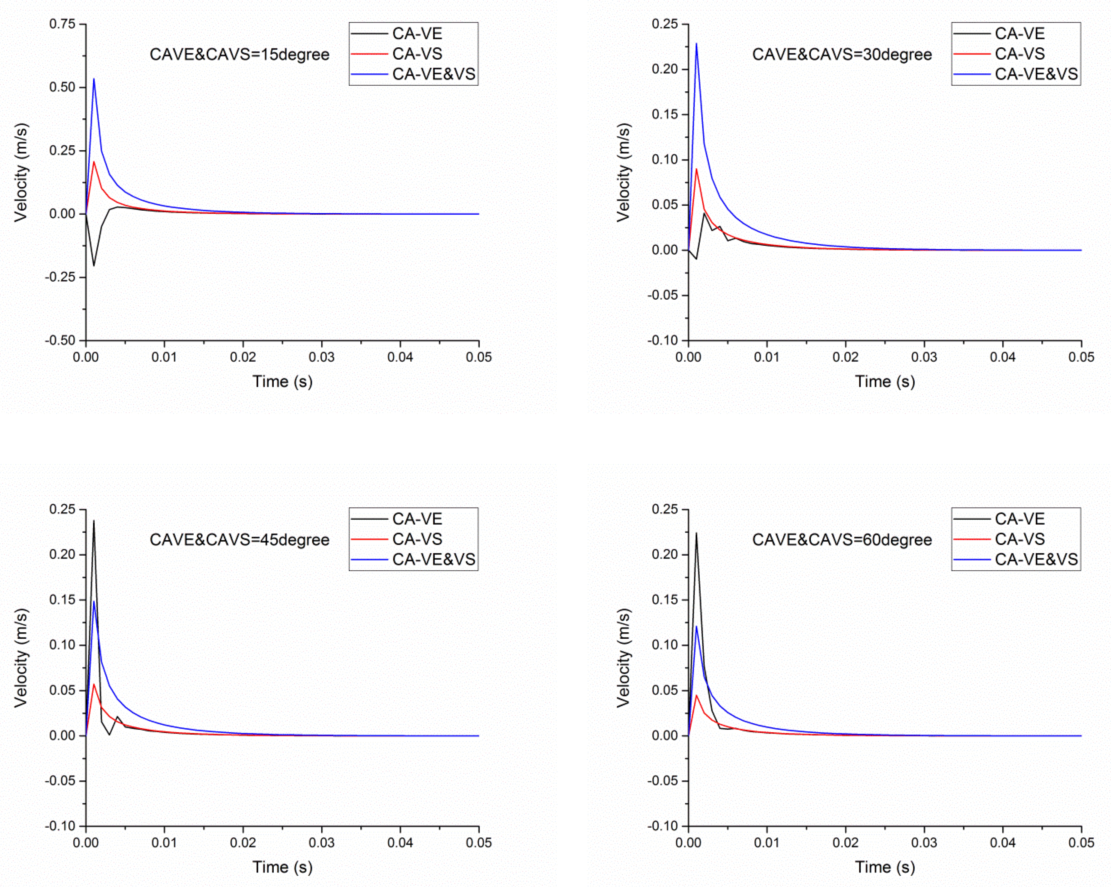 Processes 11 01792 g025 Processes 11 01792 g025
