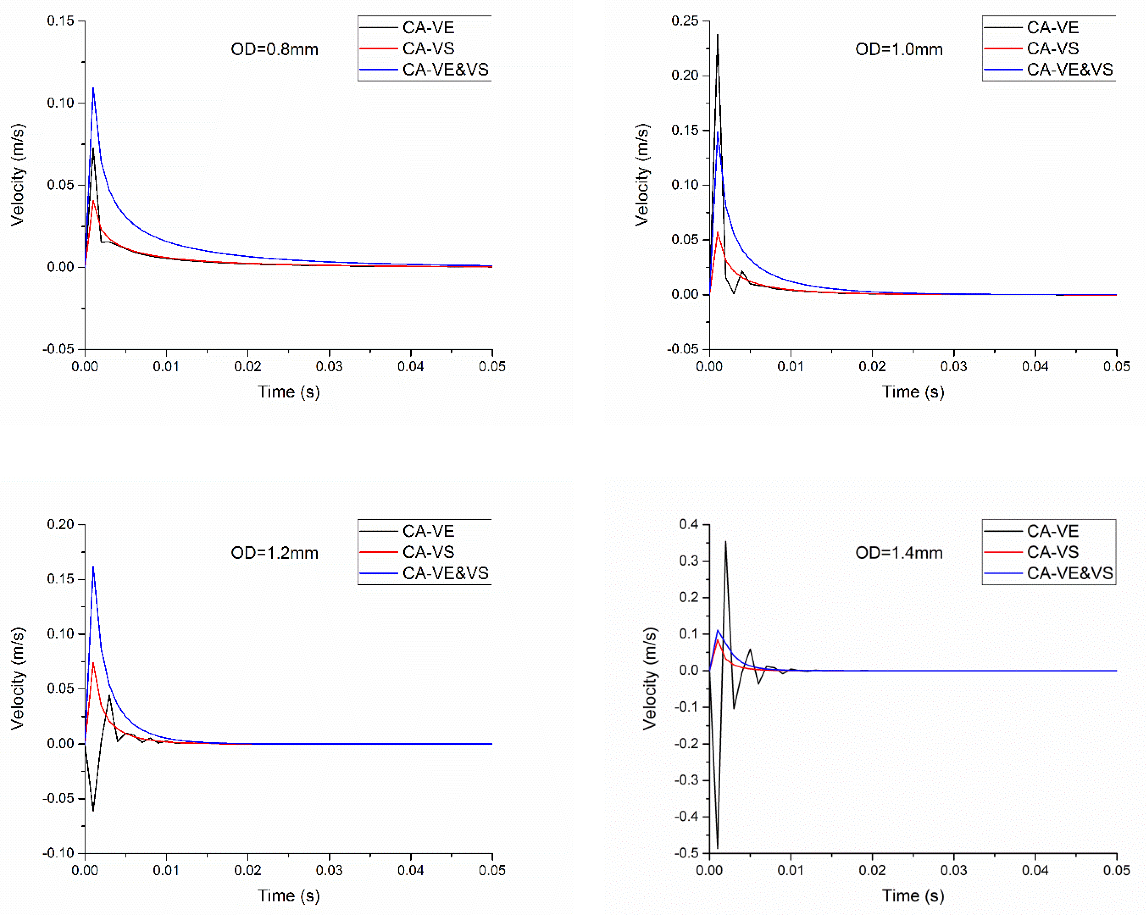 Processes 11 01792 g026 Processes 11 01792 g026