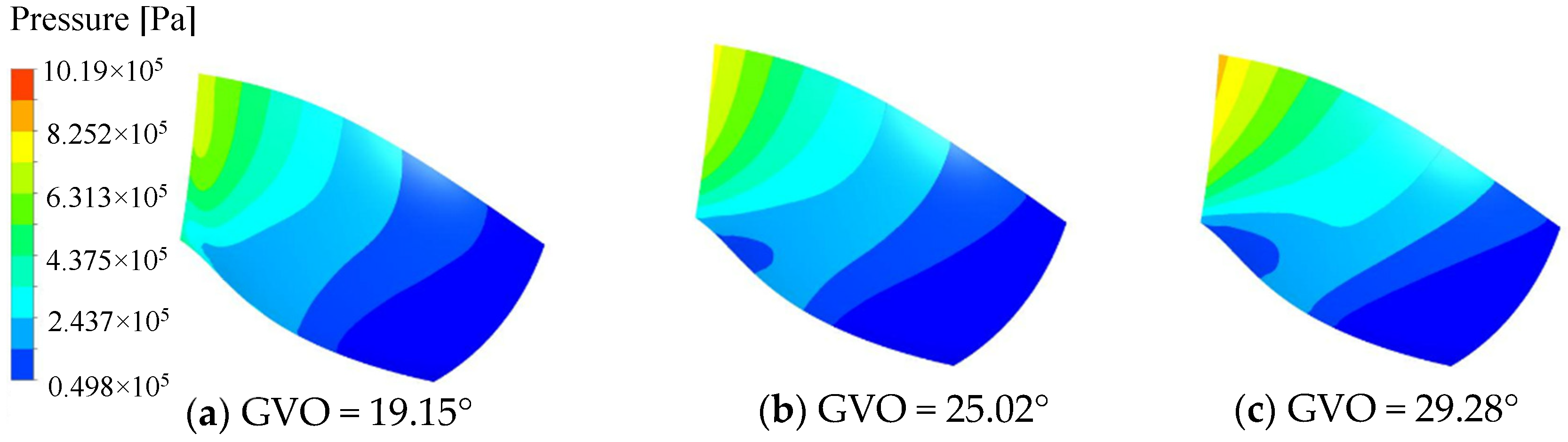 Processes 11 01796 g009 Processes 11 01796 g009