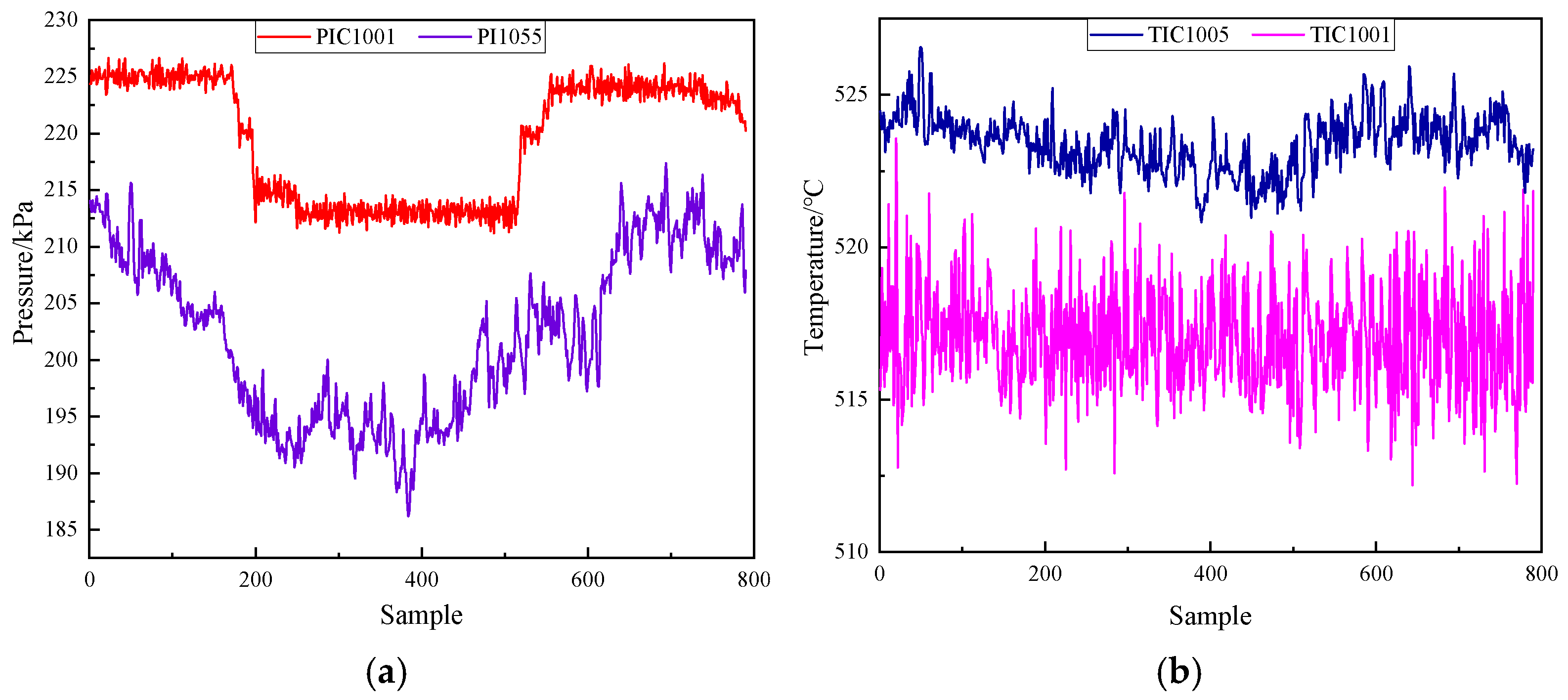 Processes 11 01799 g003 Processes 11 01799 g003