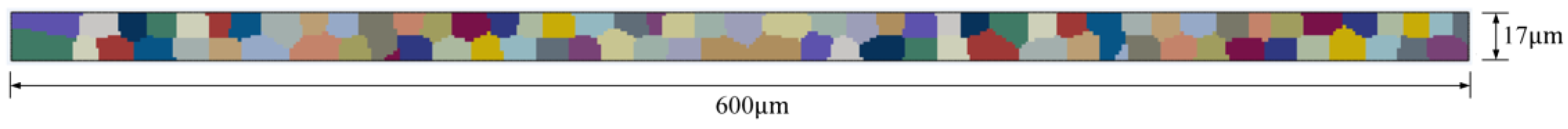 Processes 11 01800 g008