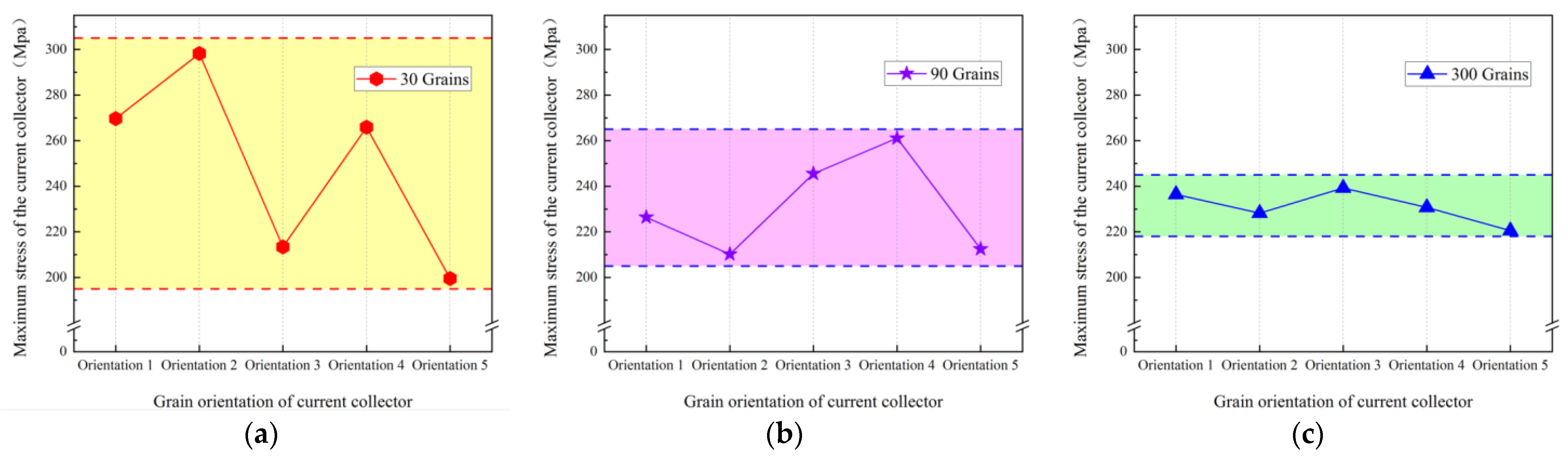 Processes 11 01800 g014