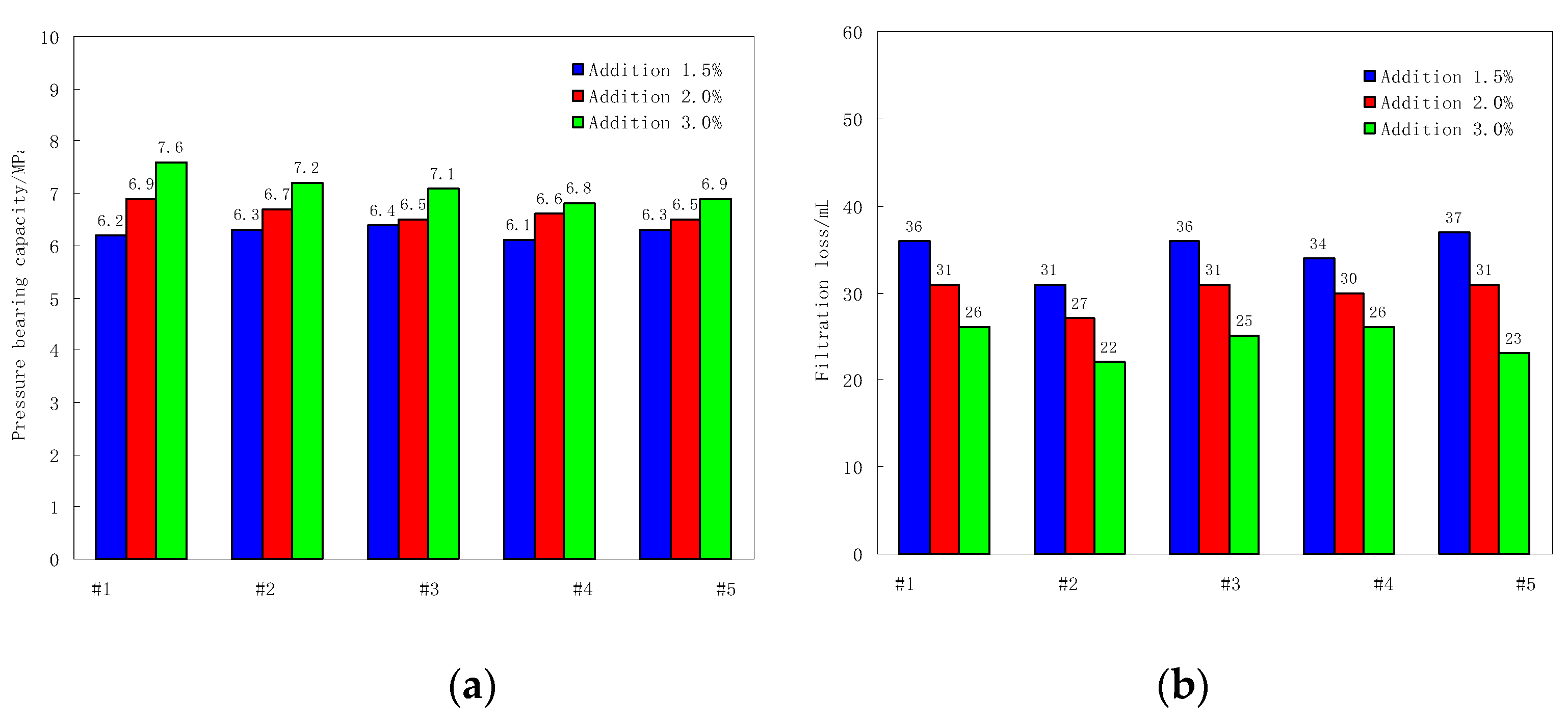Processes 11 01802 g003 Processes 11 01802 g003