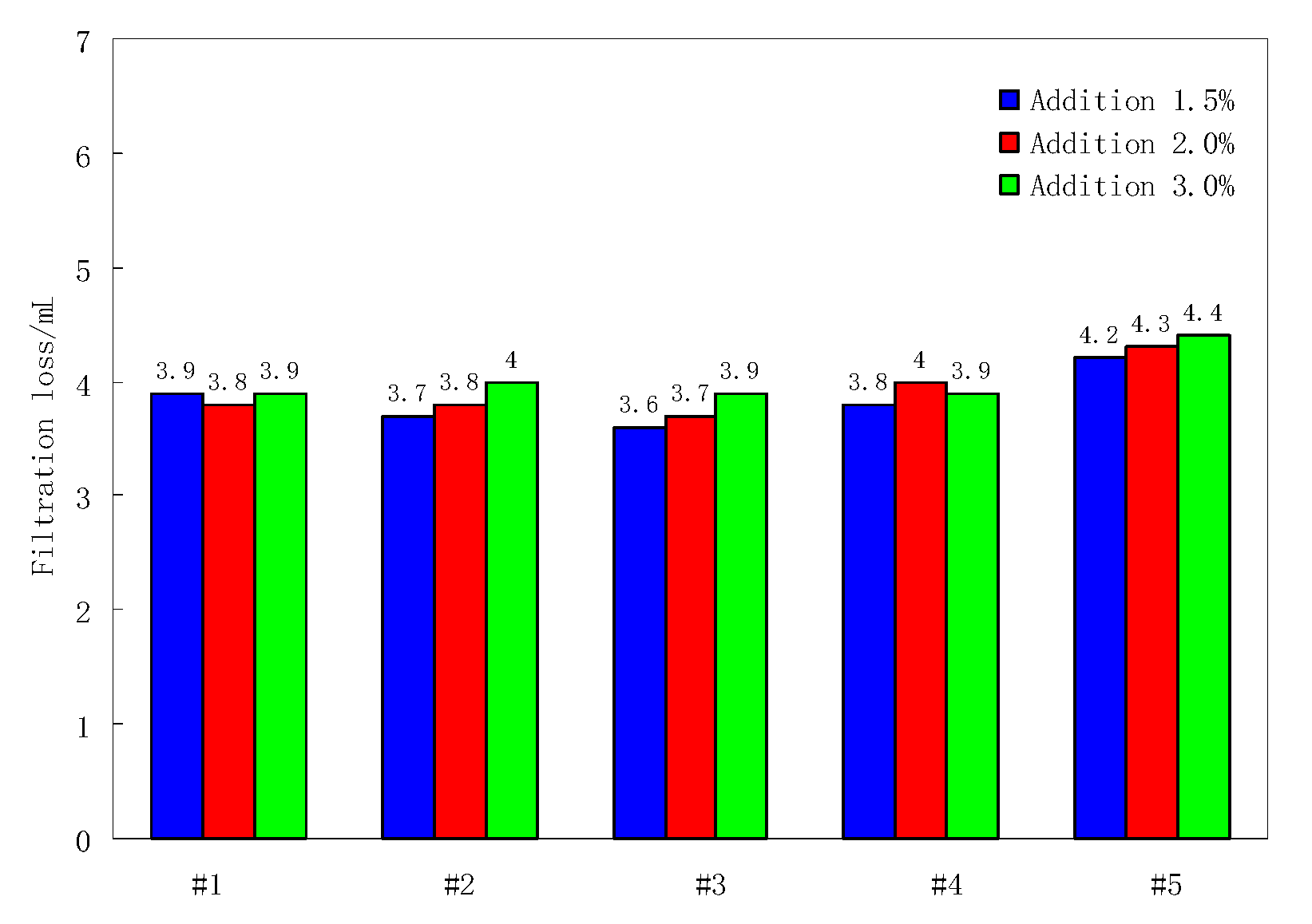Processes 11 01802 g004 Processes 11 01802 g004