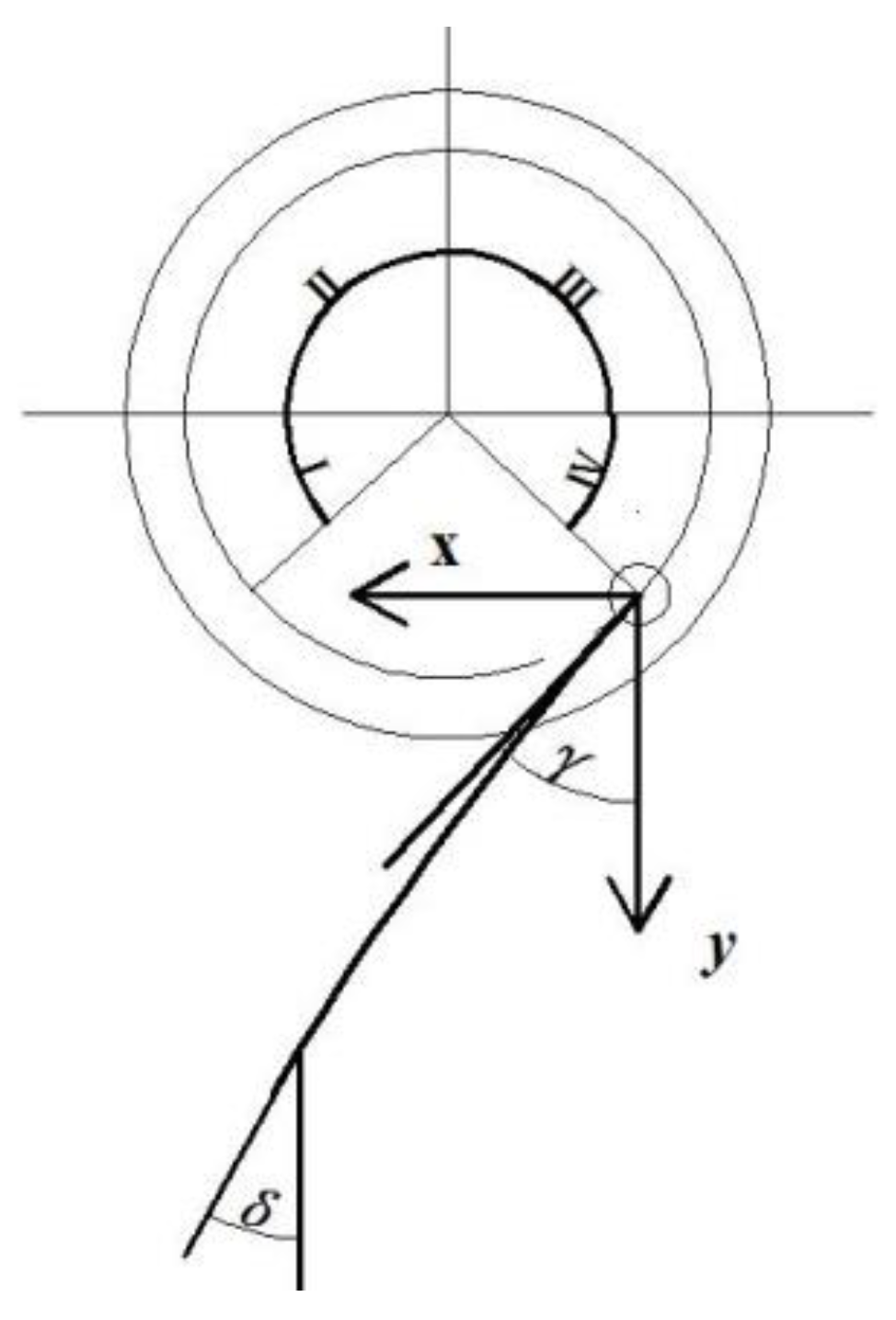 Processes 11 01803 g006